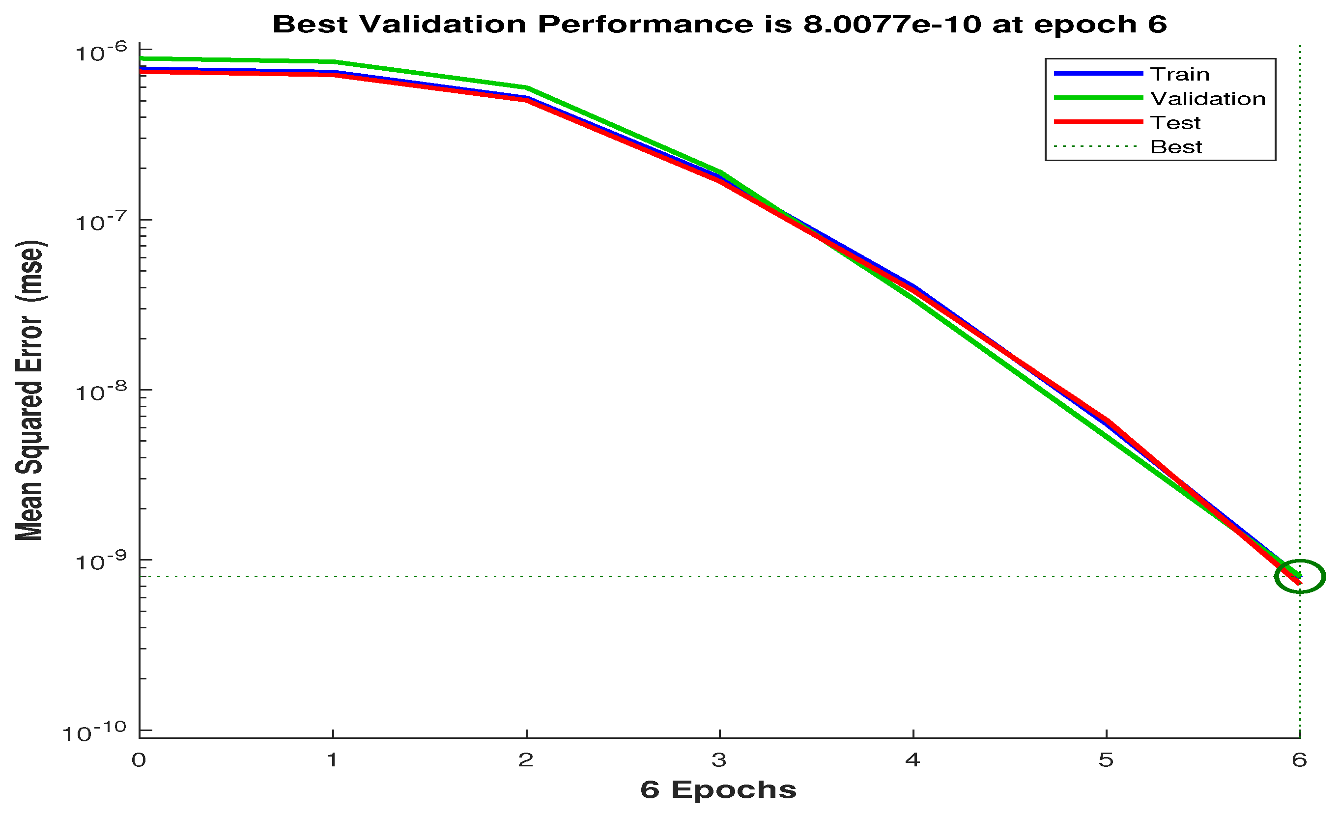 Algorithms 18 00384 g005