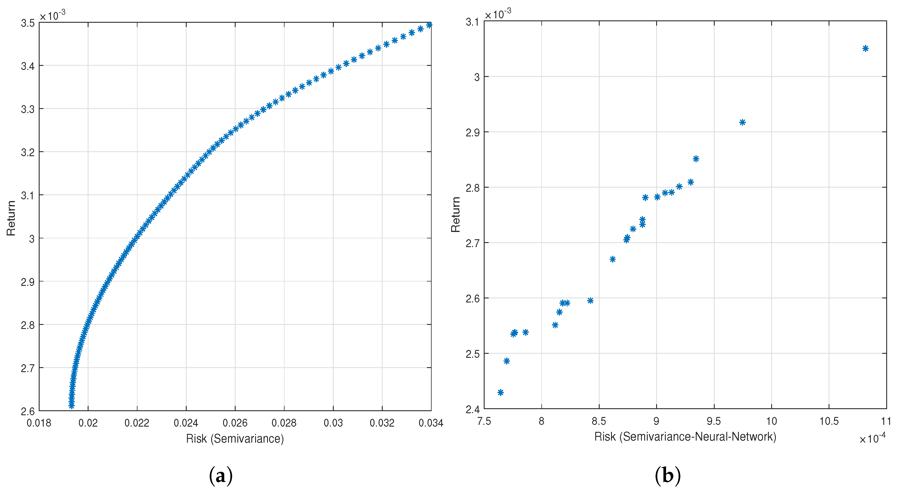 Algorithms 18 00384 g006
