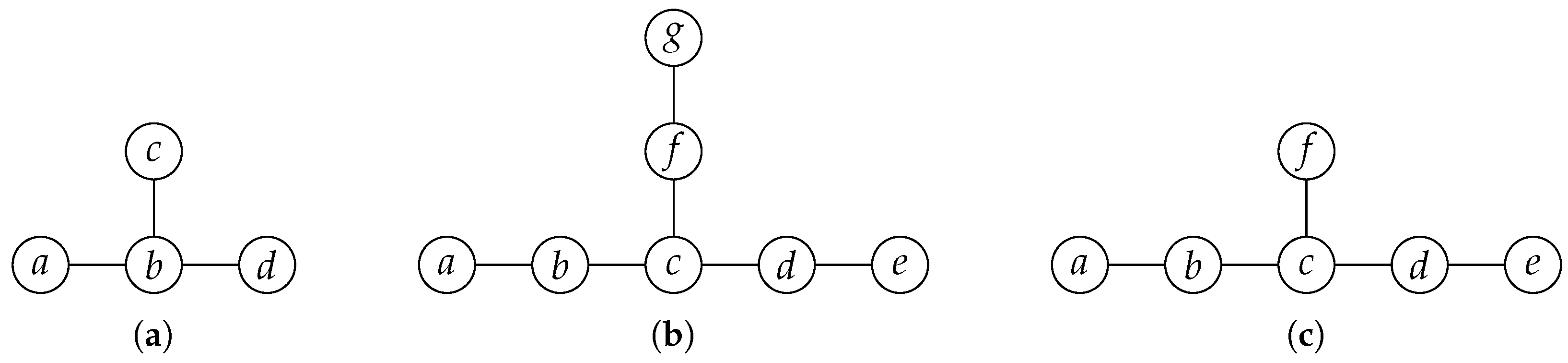 Algorithms 18 00386 g002