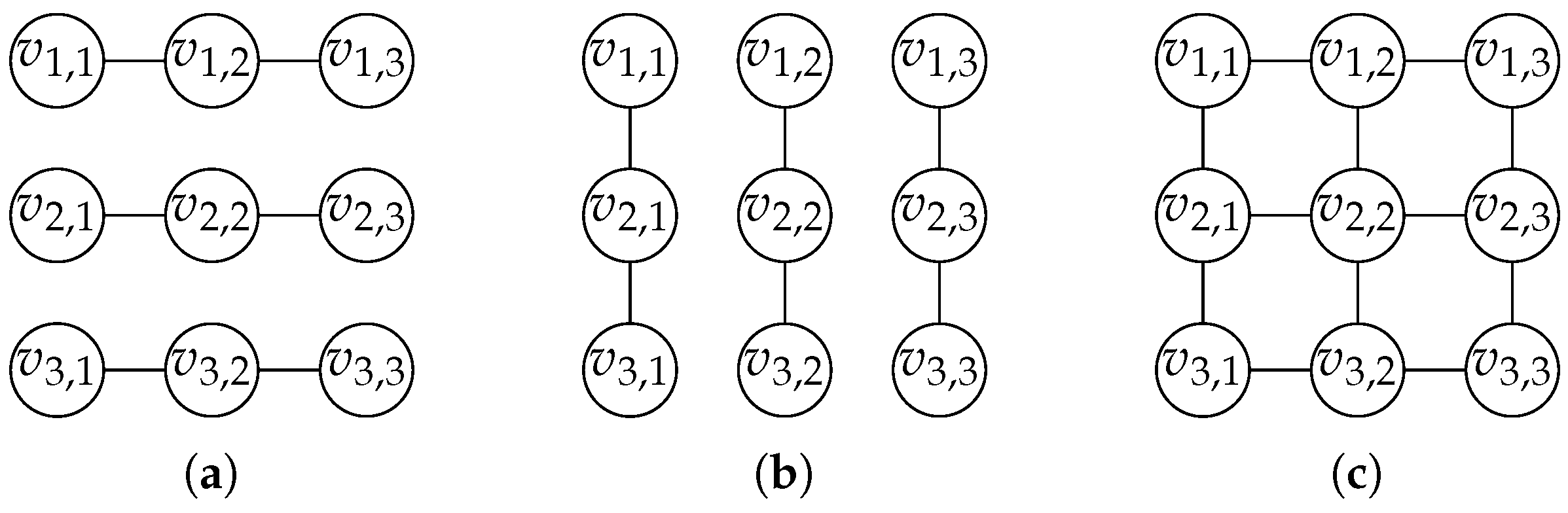 Algorithms 18 00386 g003