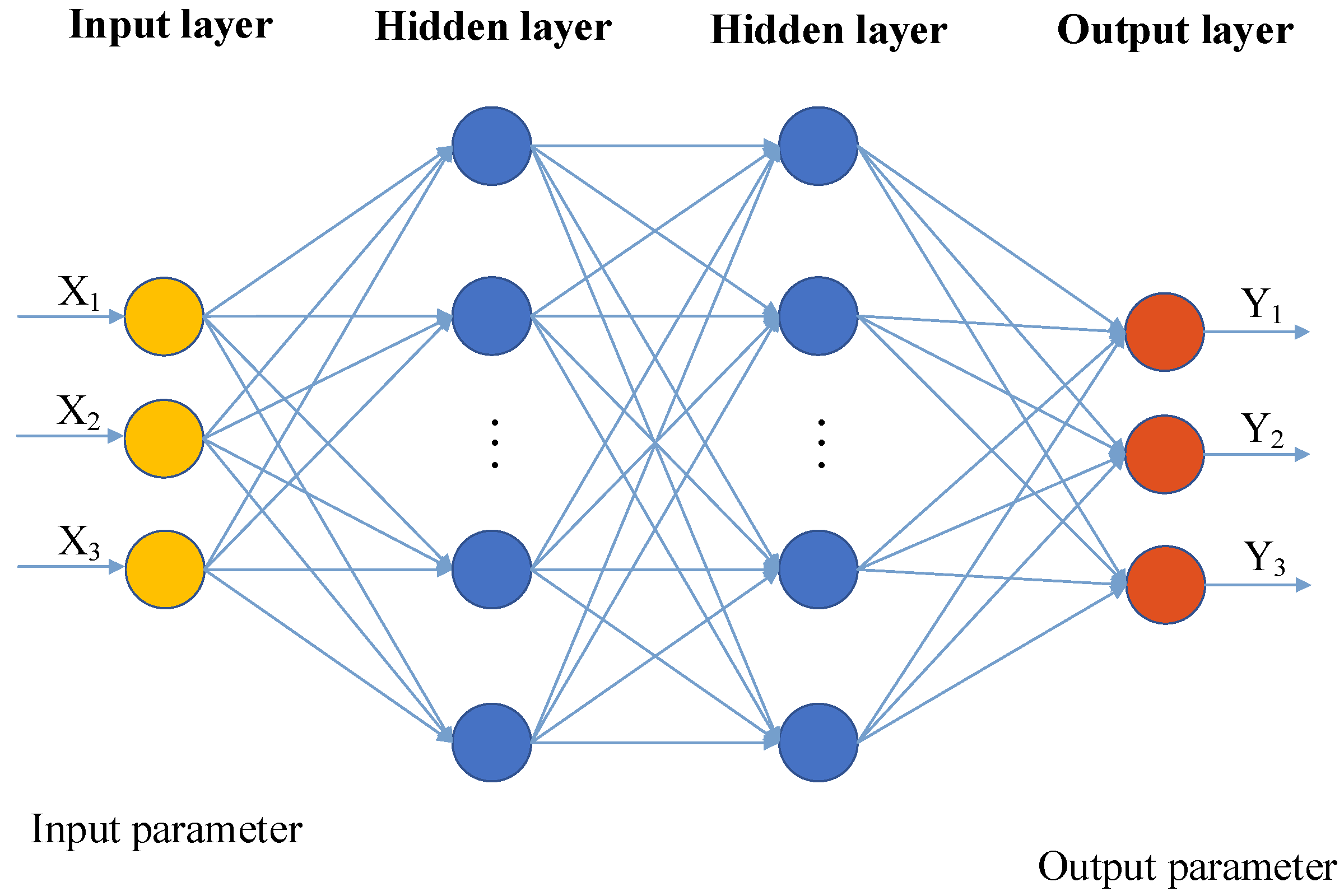 Algorithms 18 00387 g002