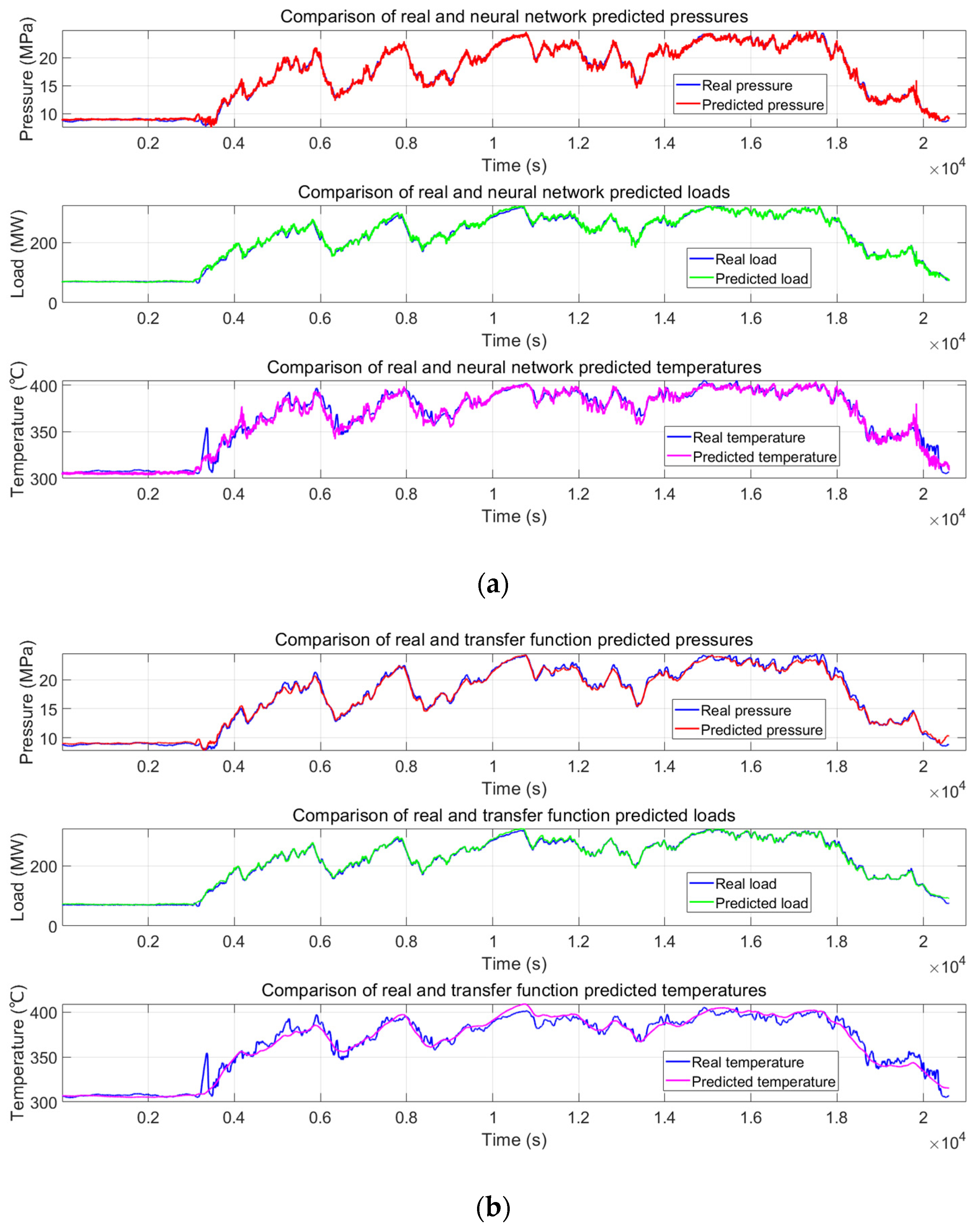 Algorithms 18 00387 g004