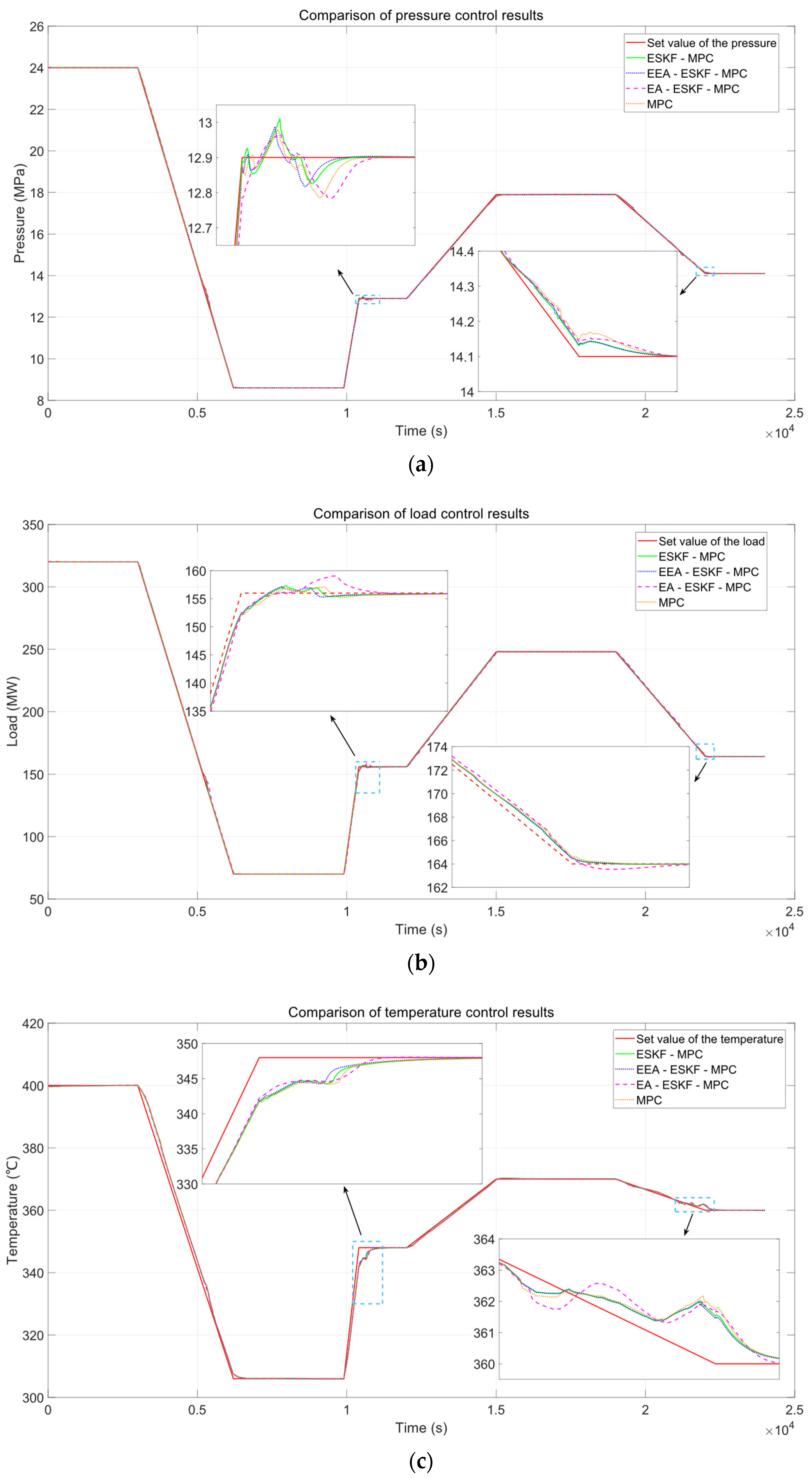 Algorithms 18 00387 g005