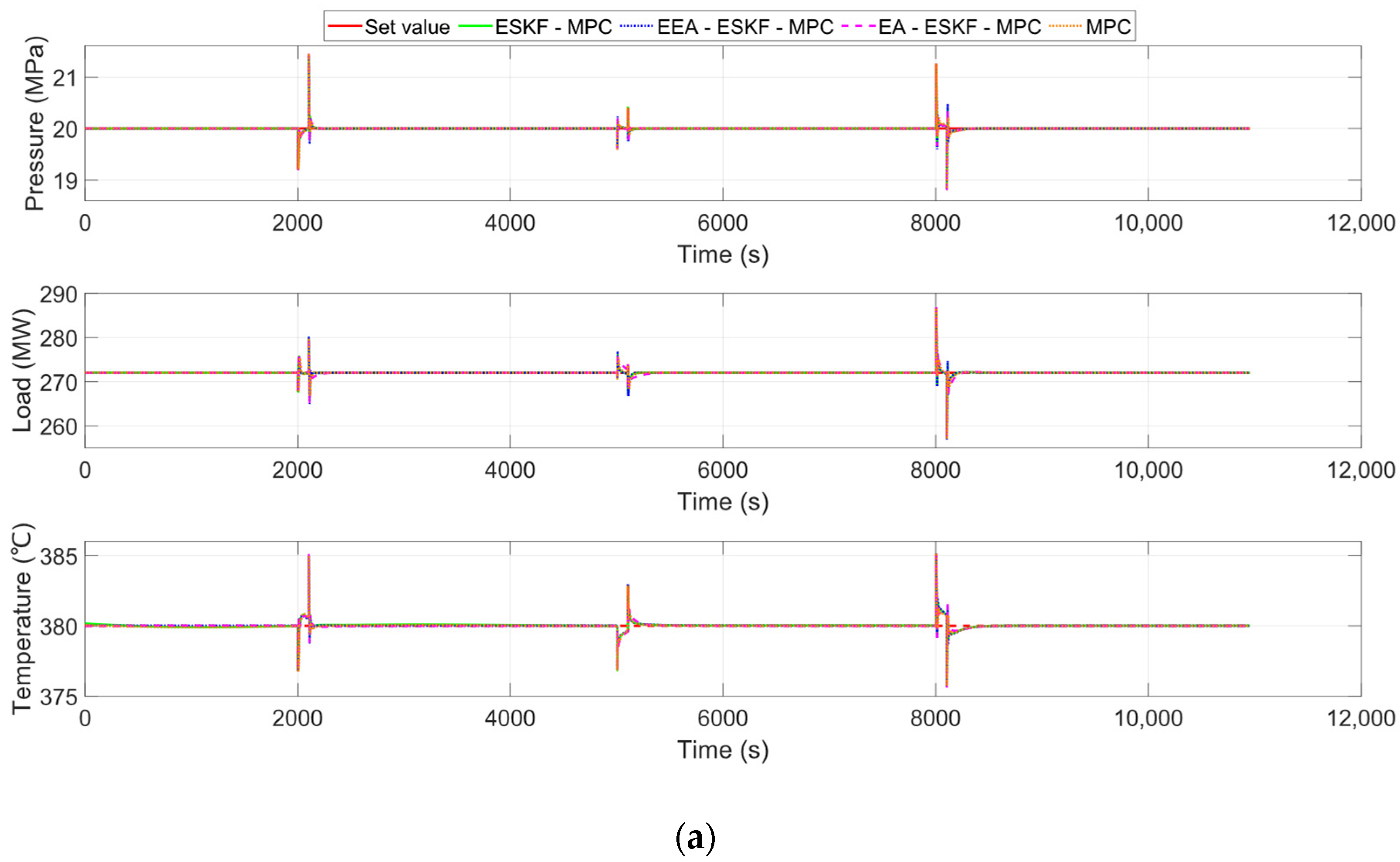Algorithms 18 00387 g006a