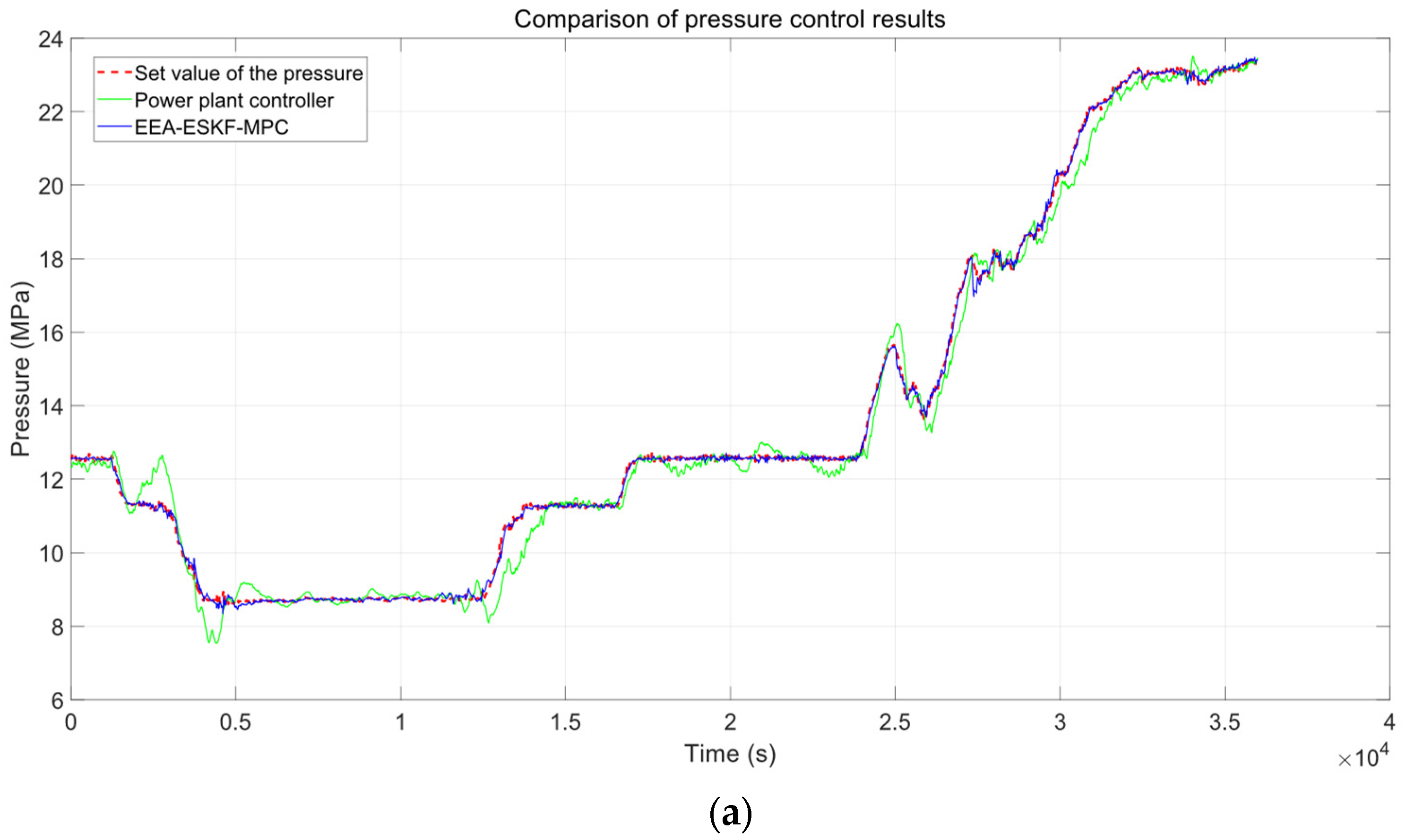 Algorithms 18 00387 g007a