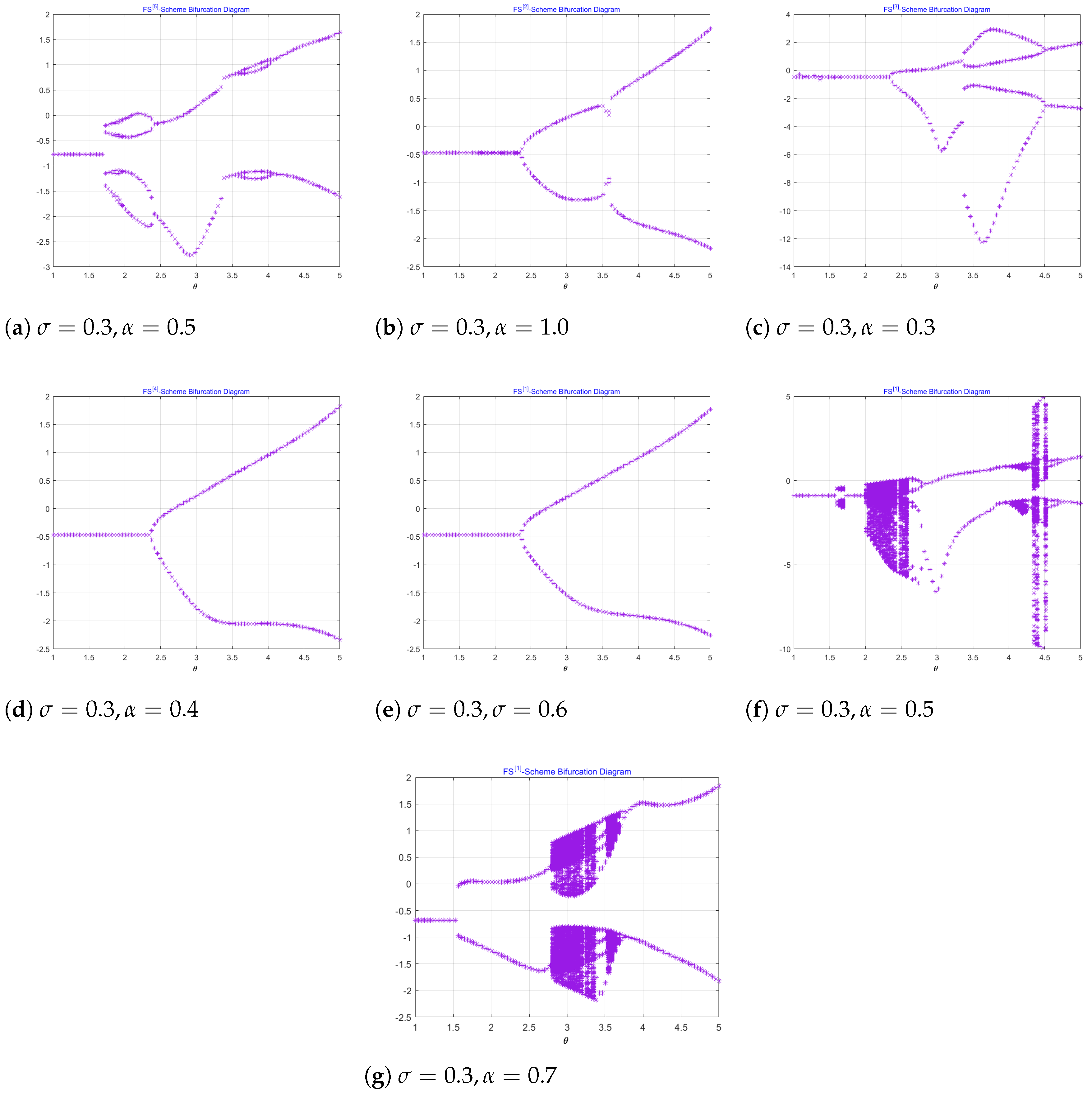 Algorithms 18 00389 g002