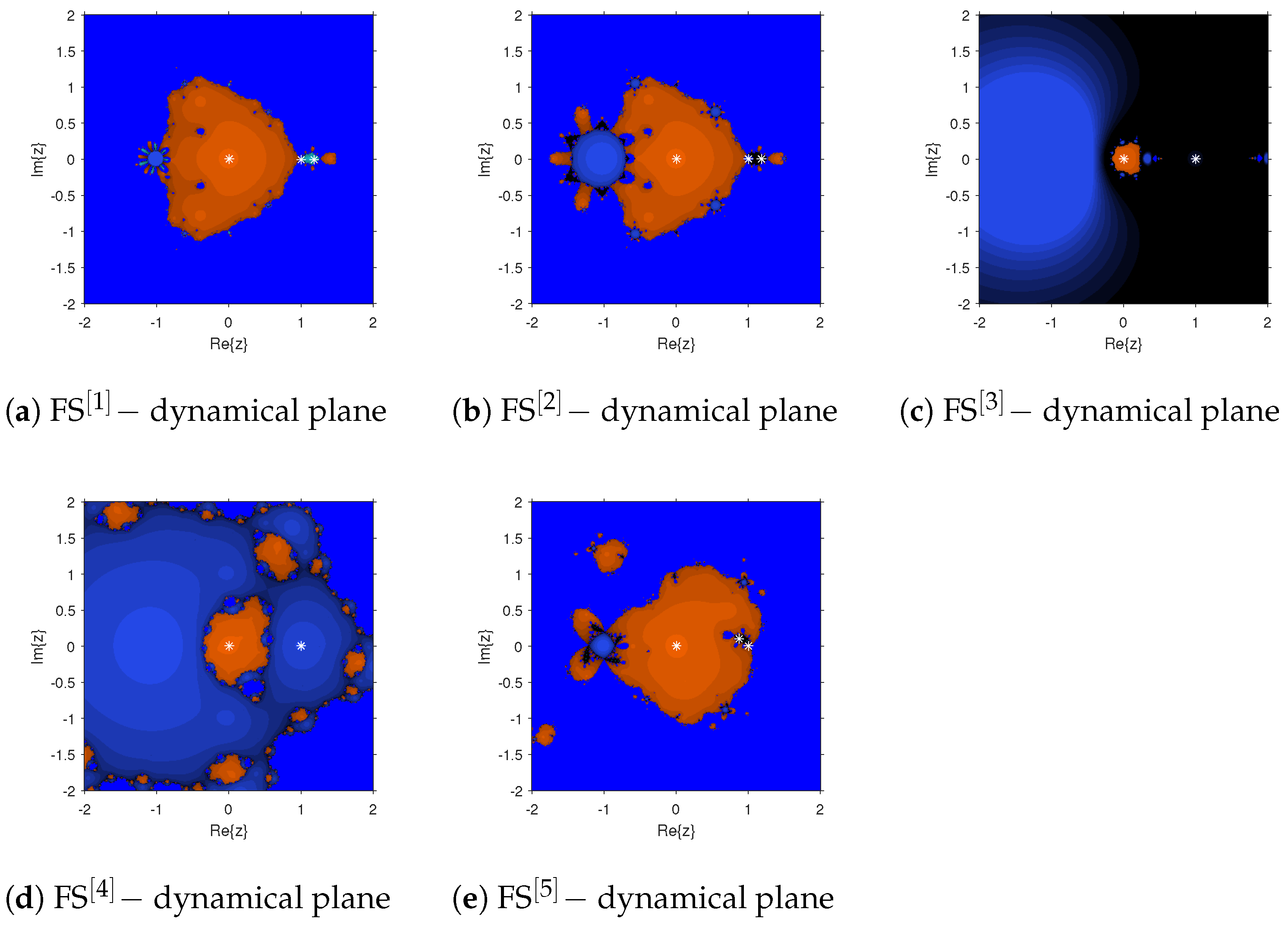 Algorithms 18 00389 g004