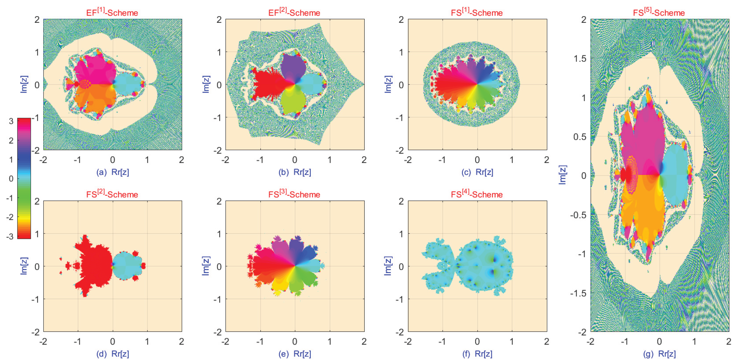 Algorithms 18 00389 g006