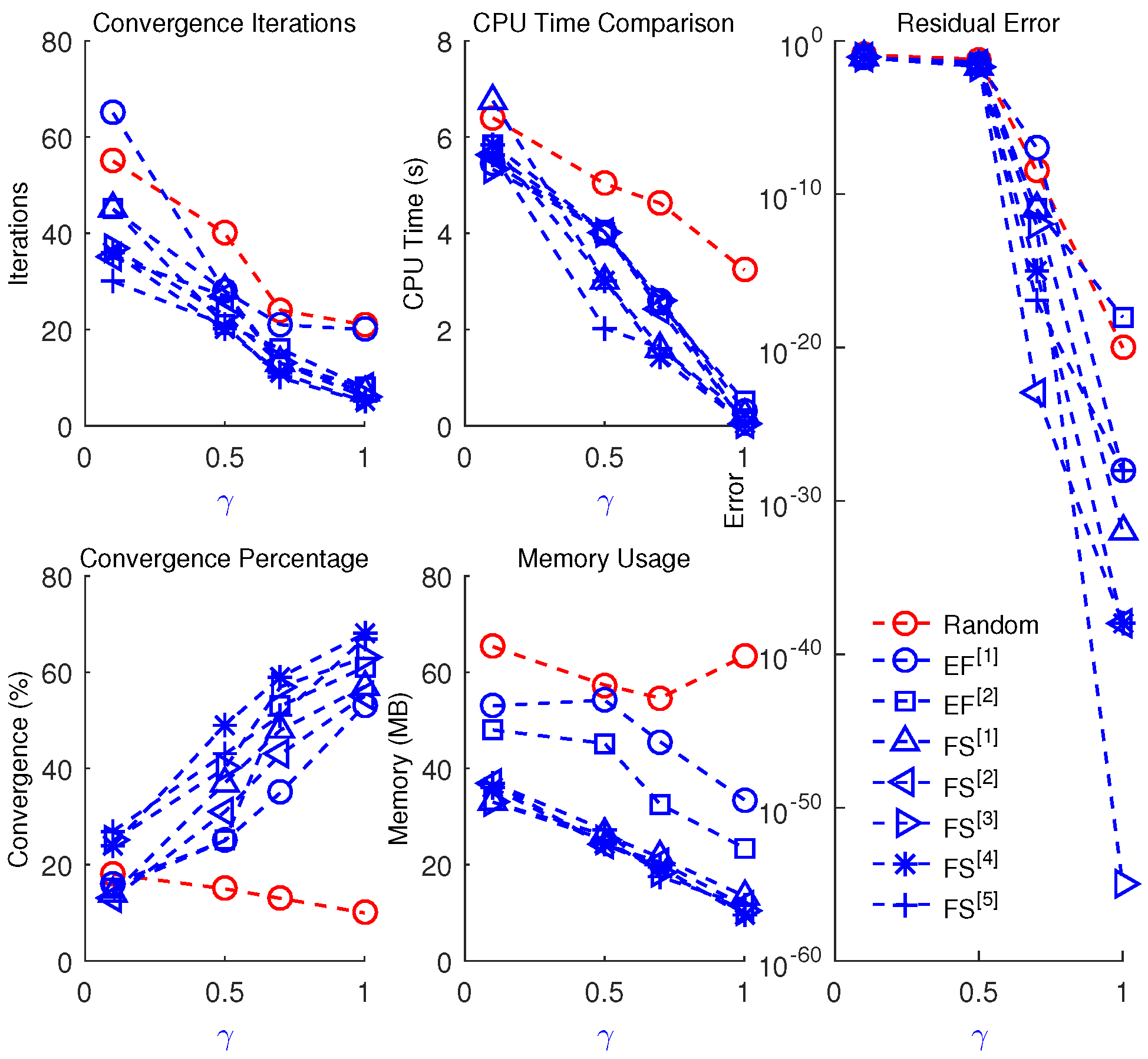 Algorithms 18 00389 g007