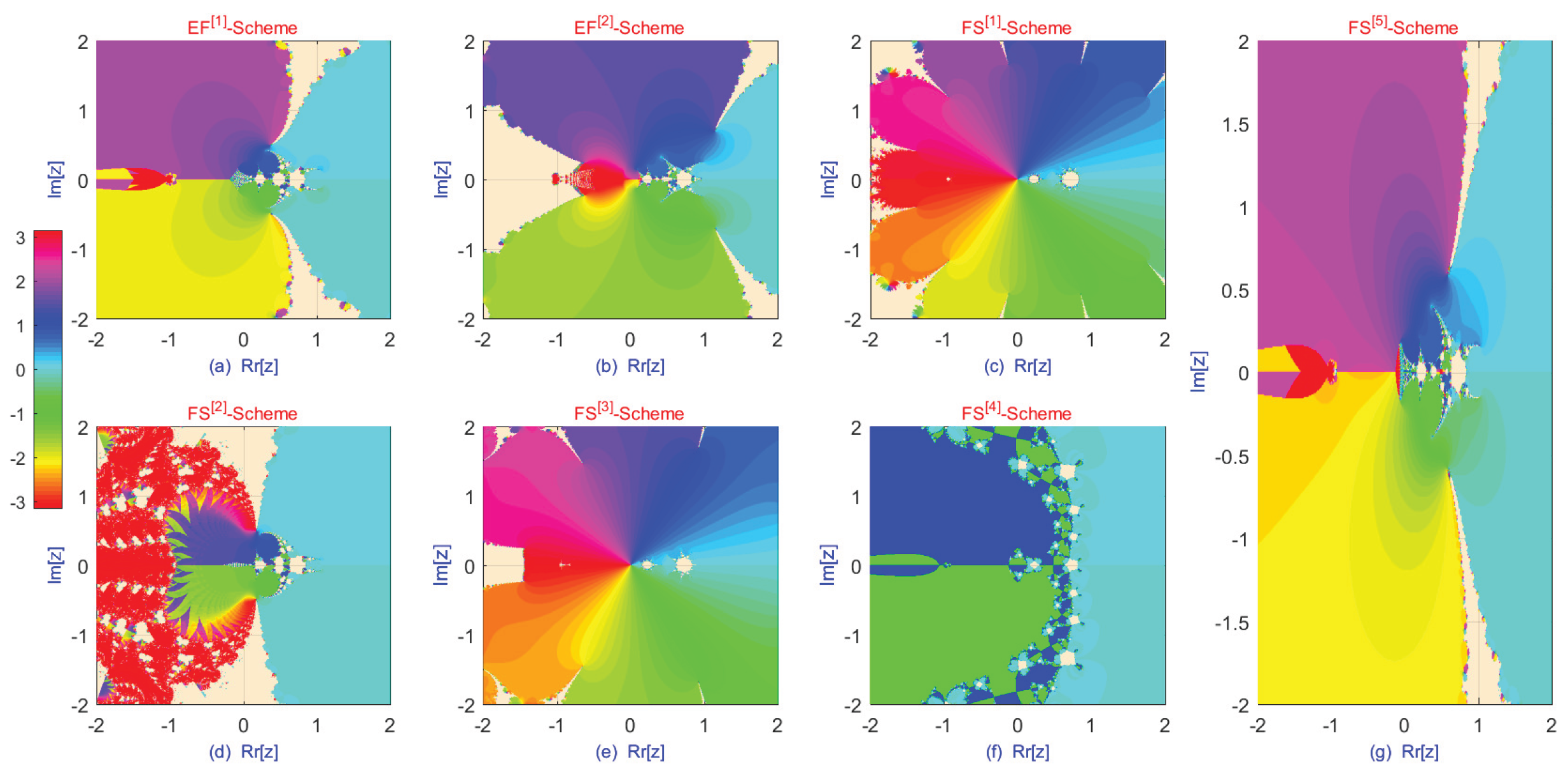 Algorithms 18 00389 g008