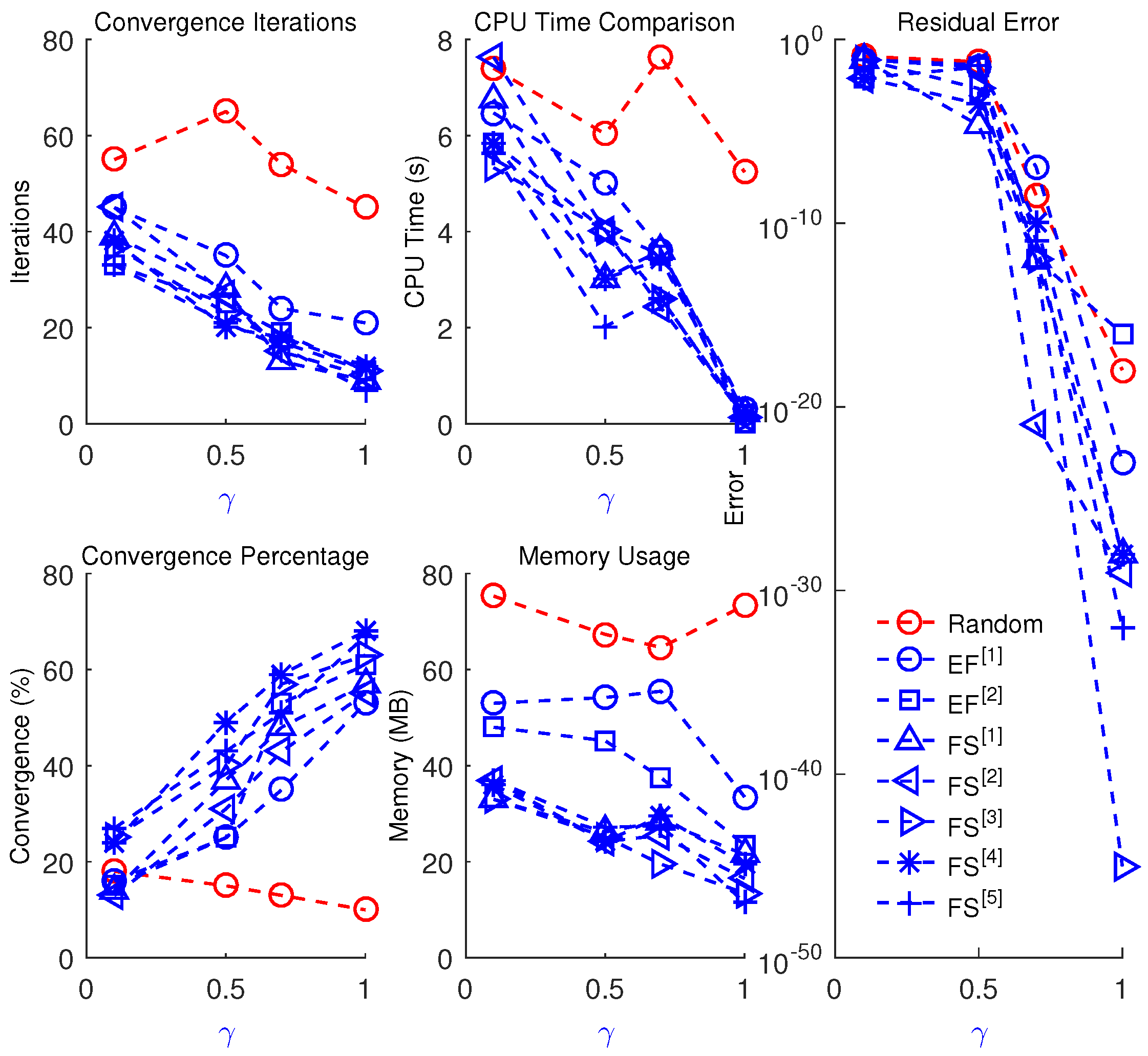 Algorithms 18 00389 g009