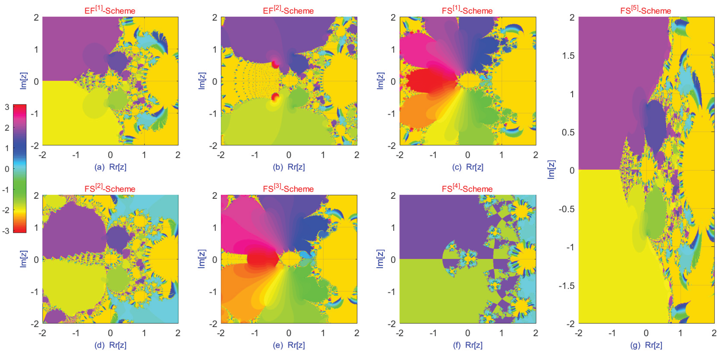 Algorithms 18 00389 g010