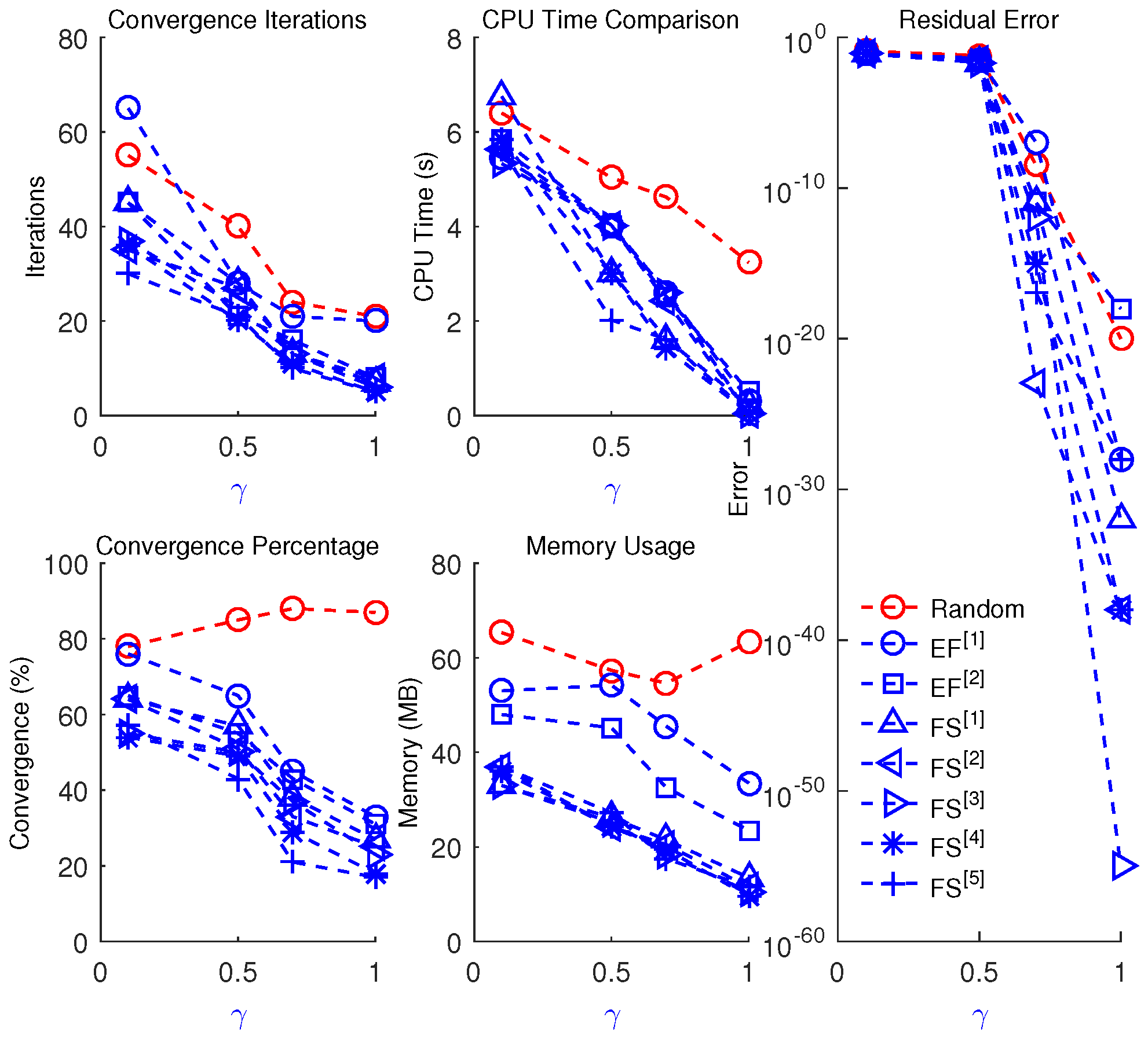 Algorithms 18 00389 g011
