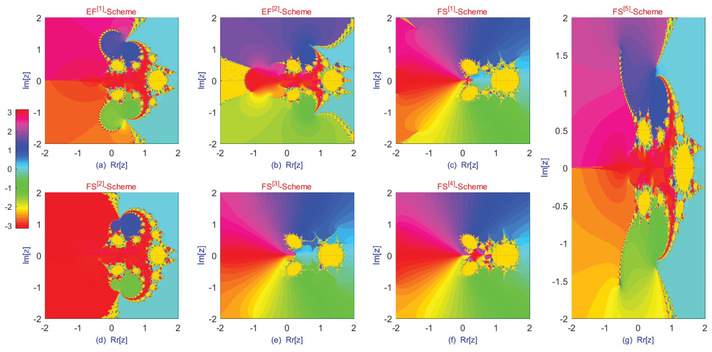 Algorithms 18 00389 g012