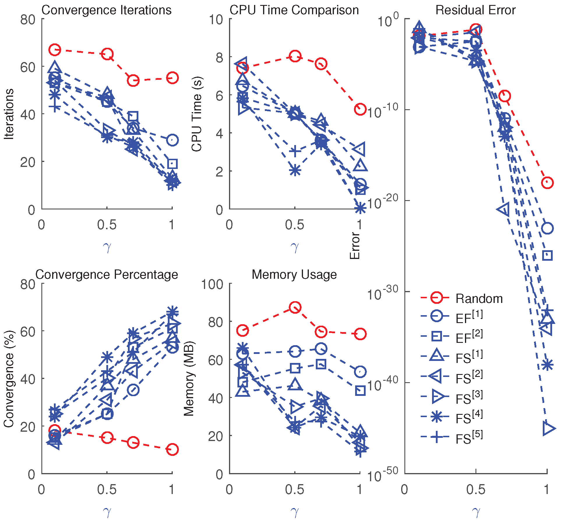 Algorithms 18 00389 g013