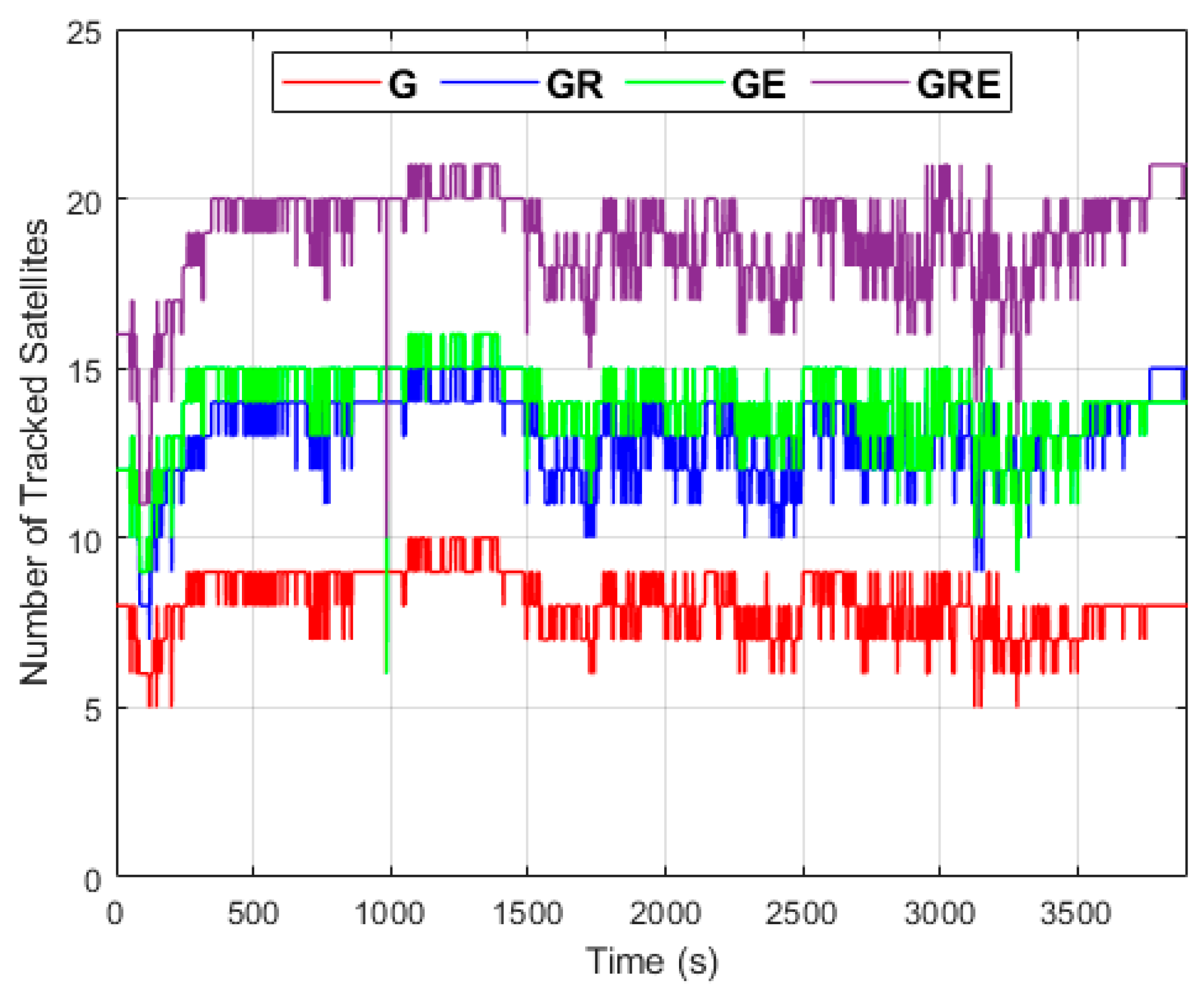 Algorithms 18 00390 g003a