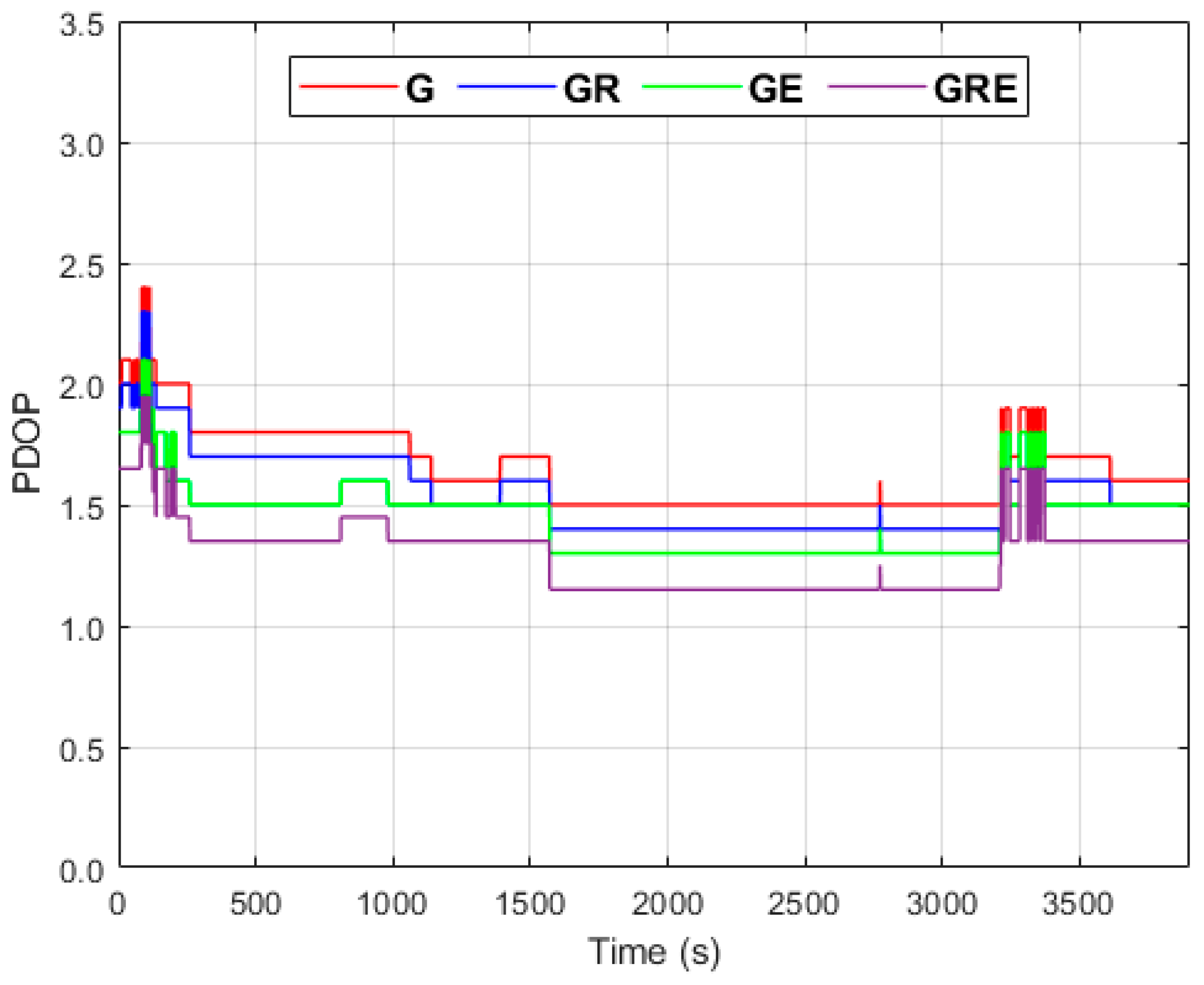 Algorithms 18 00390 g003b