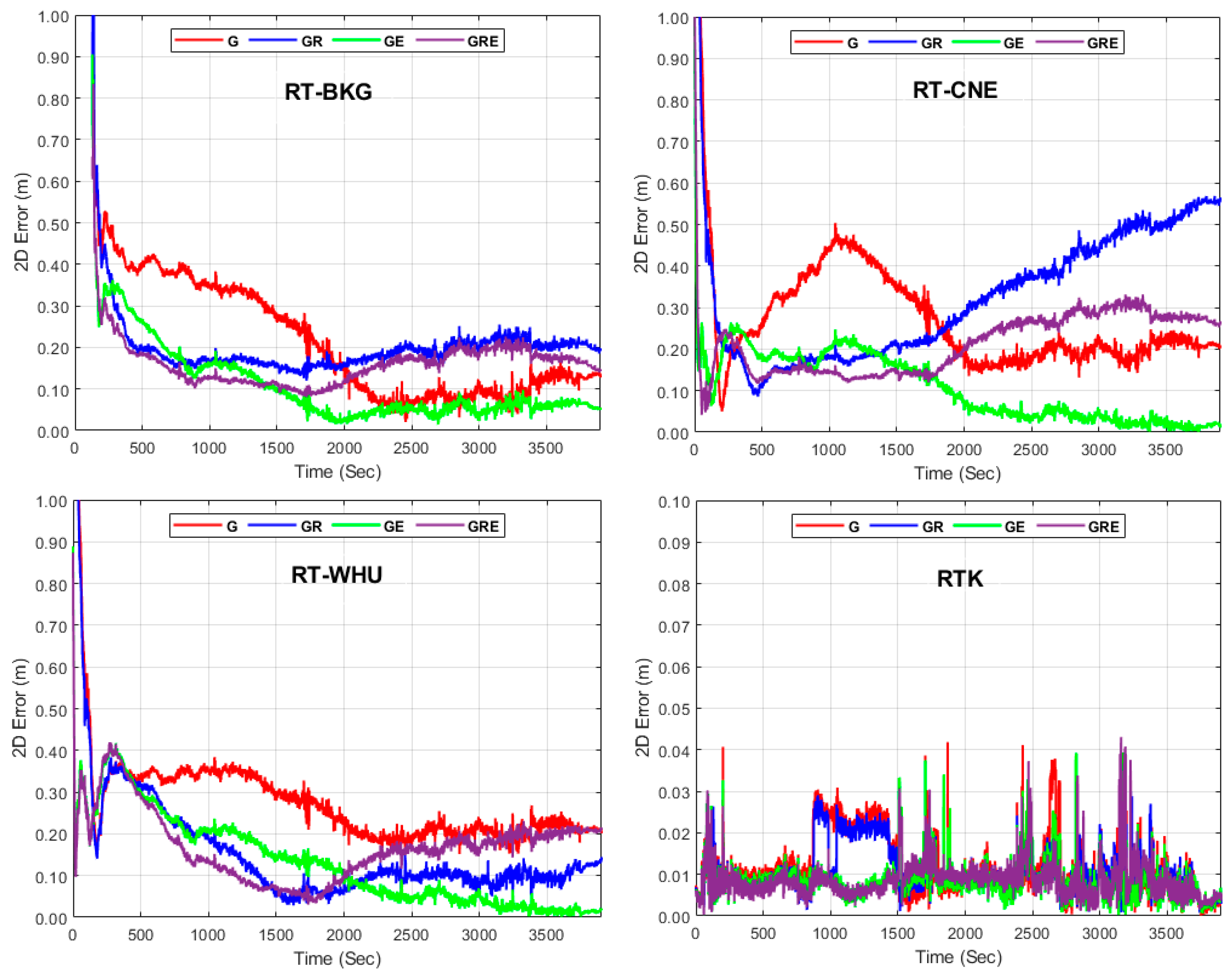 Algorithms 18 00390 g006