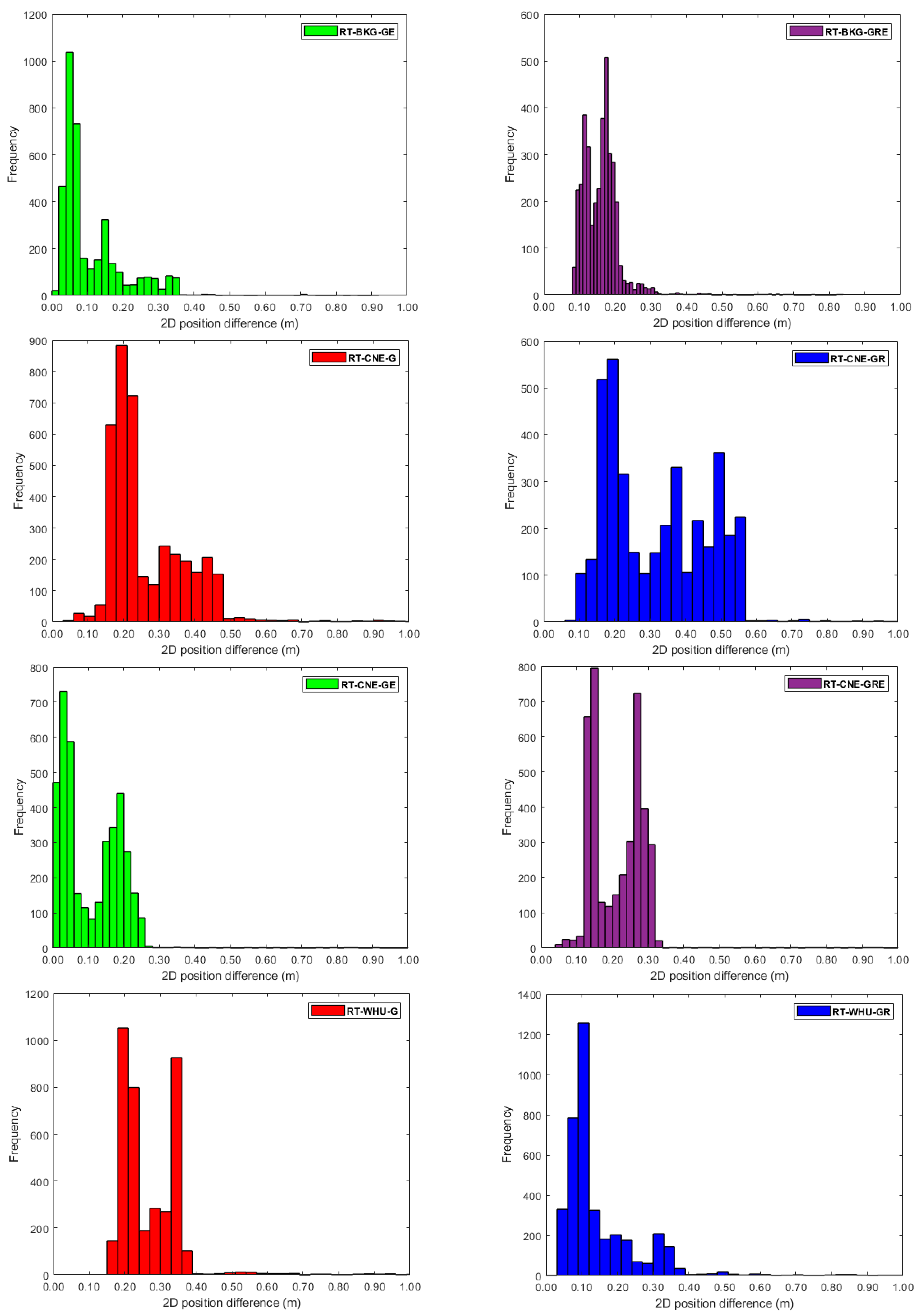 Algorithms 18 00390 g008b