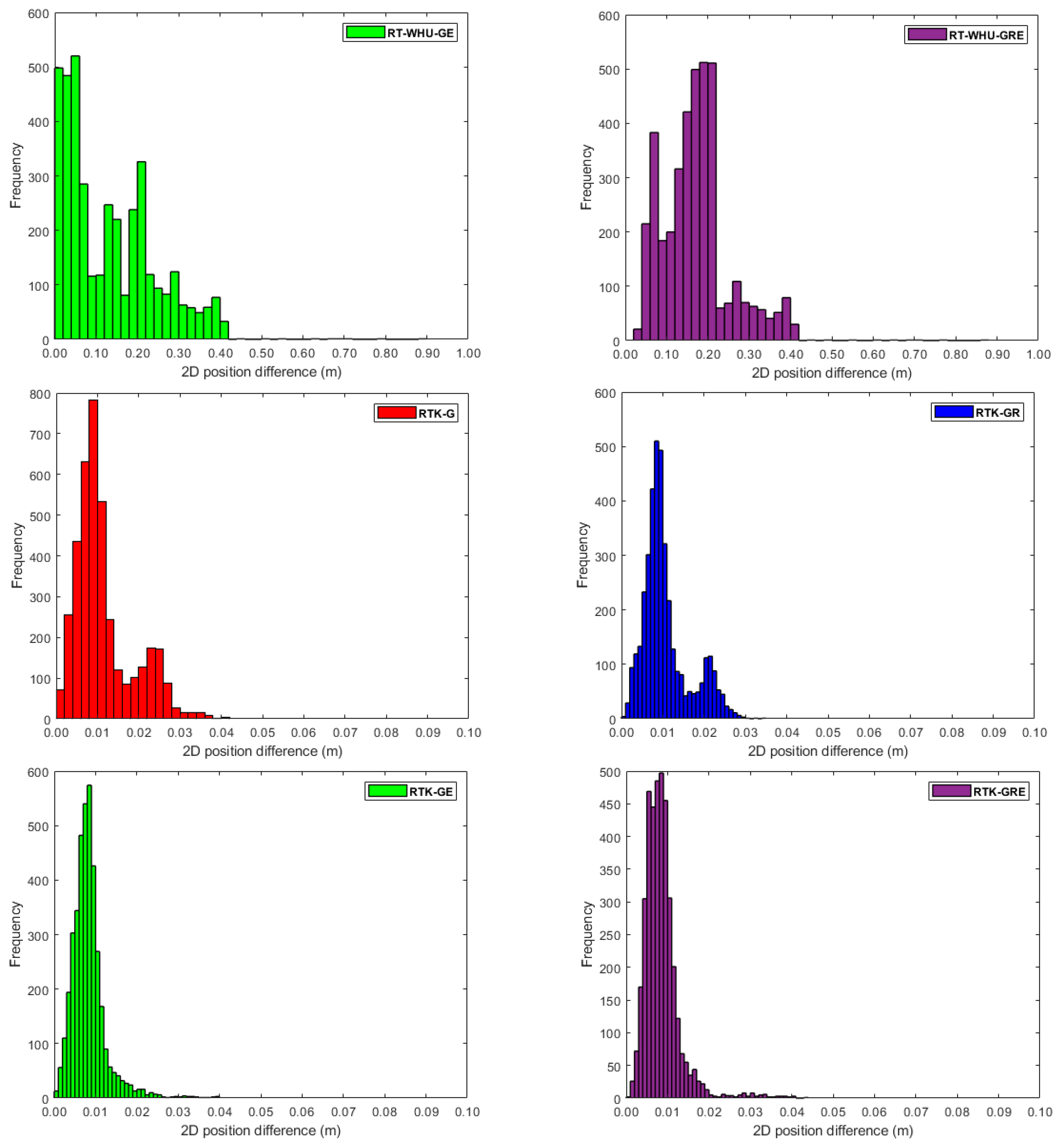 Algorithms 18 00390 g008c