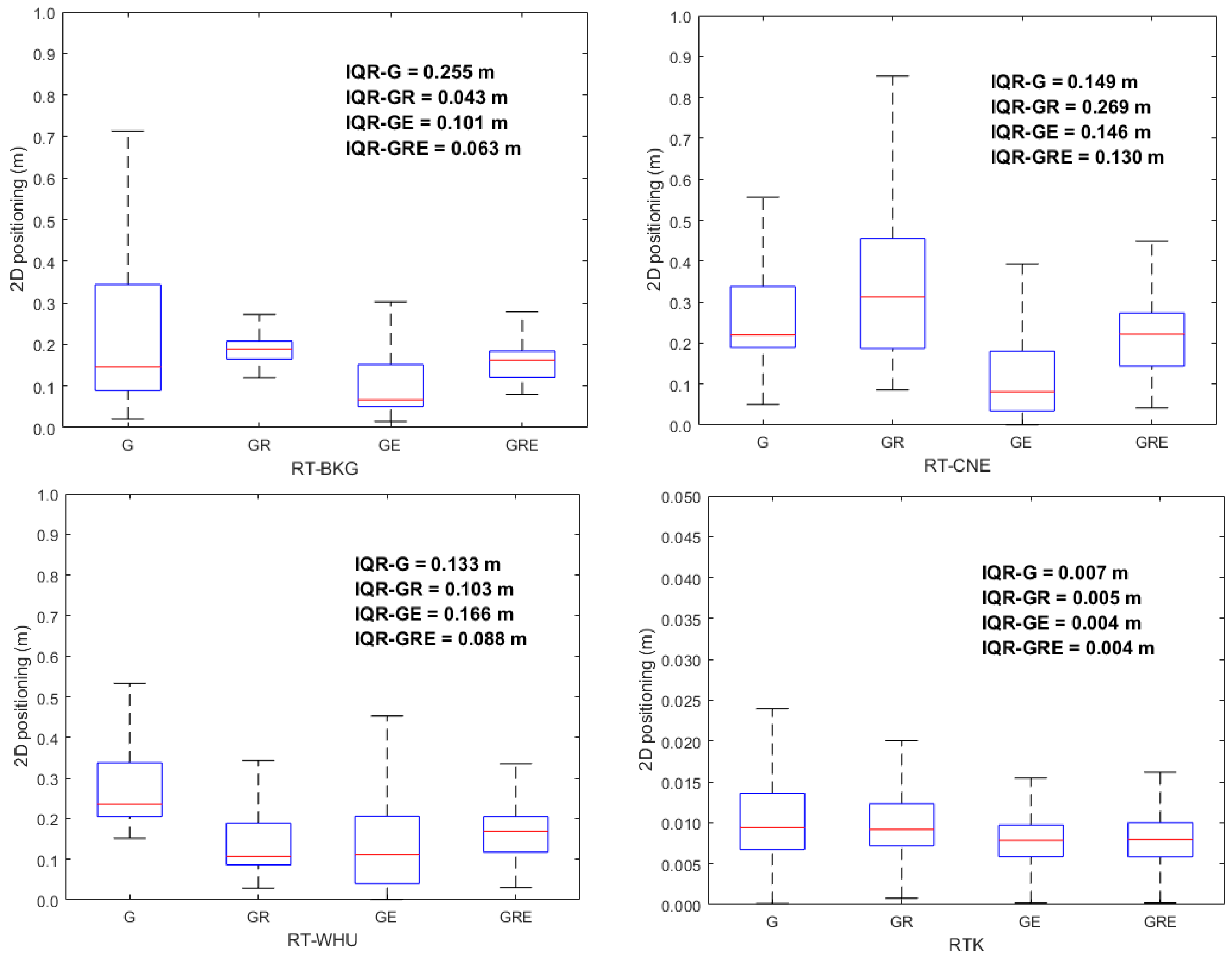 Algorithms 18 00390 g009