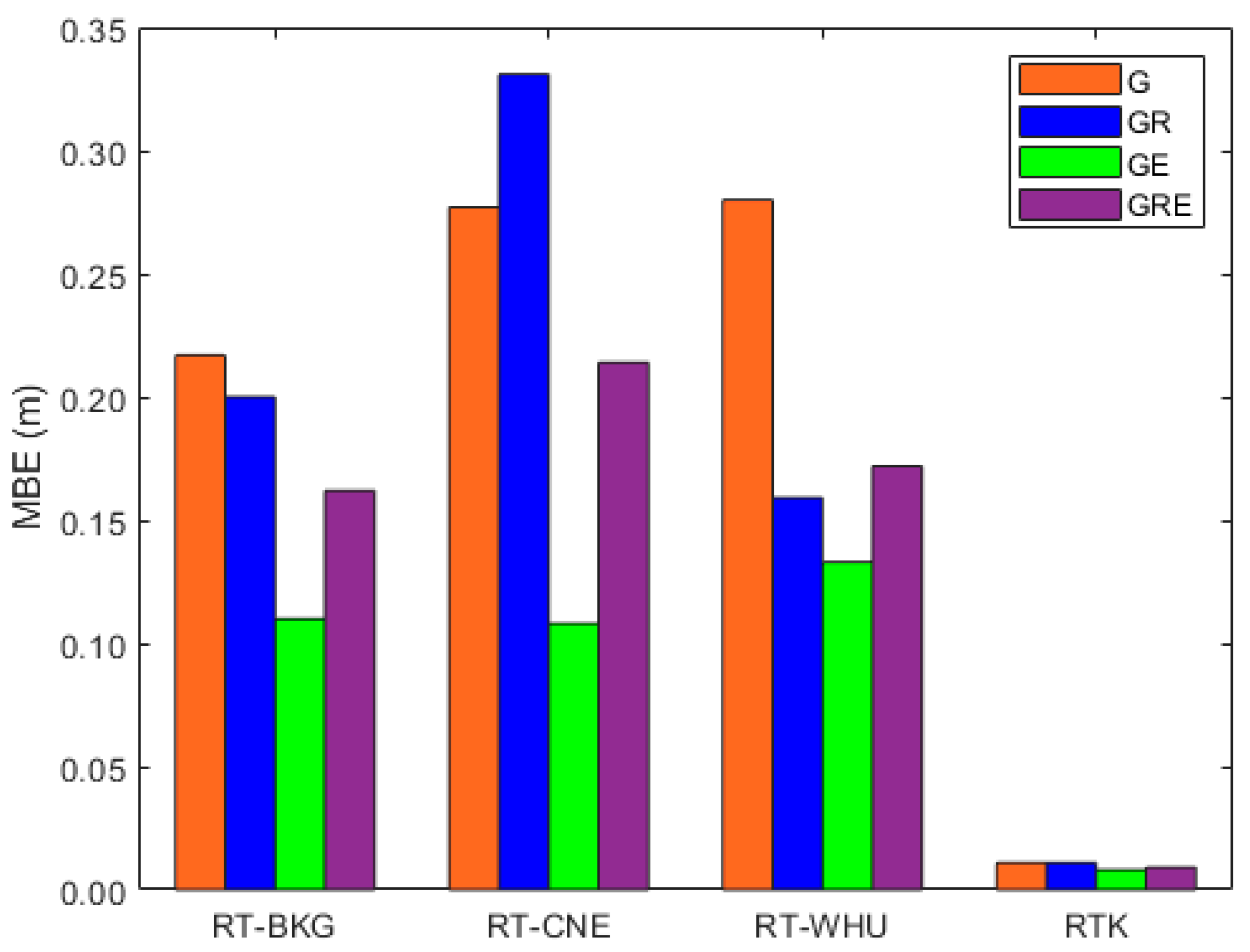 Algorithms 18 00390 g010a