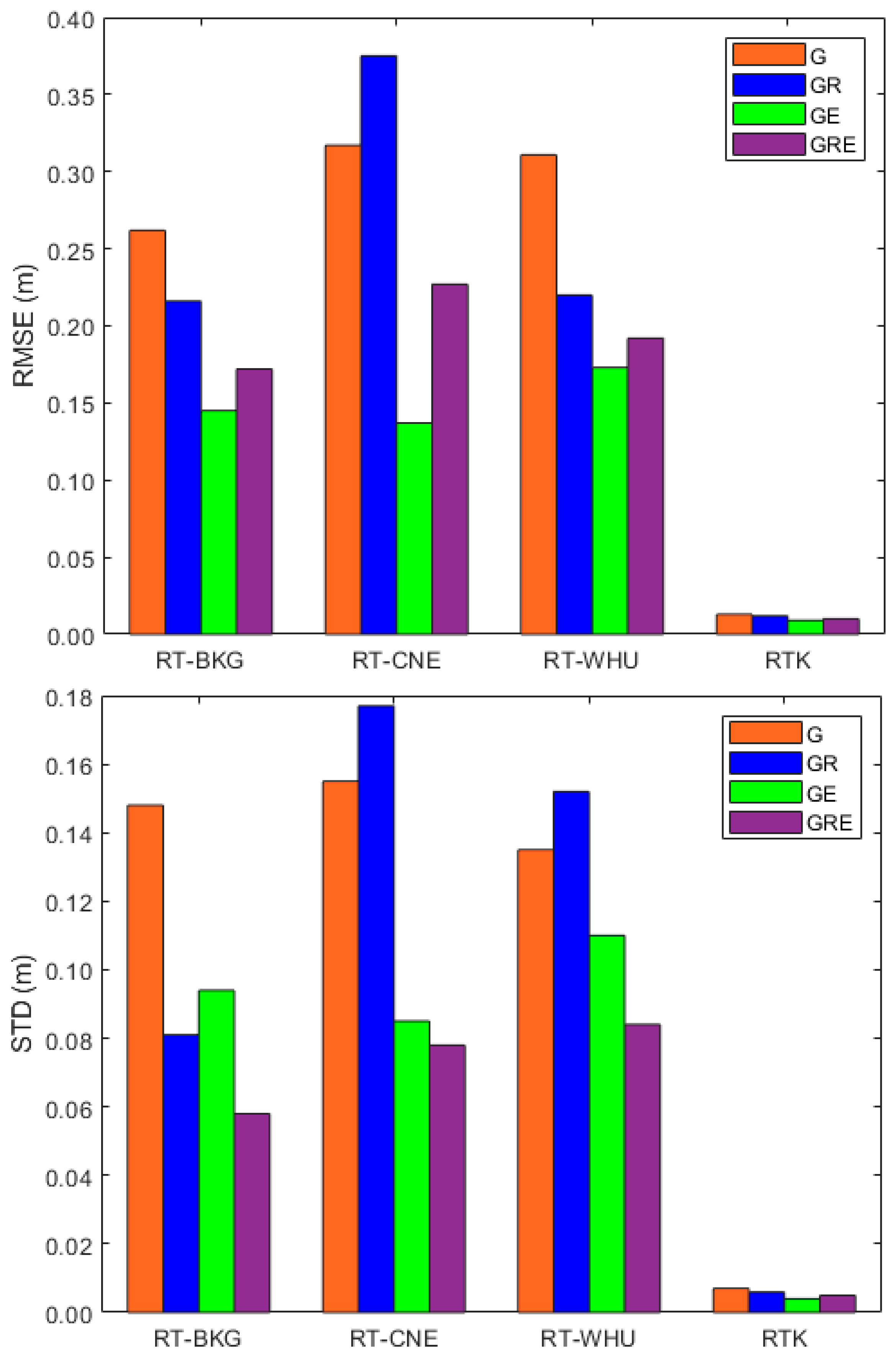 Algorithms 18 00390 g010b