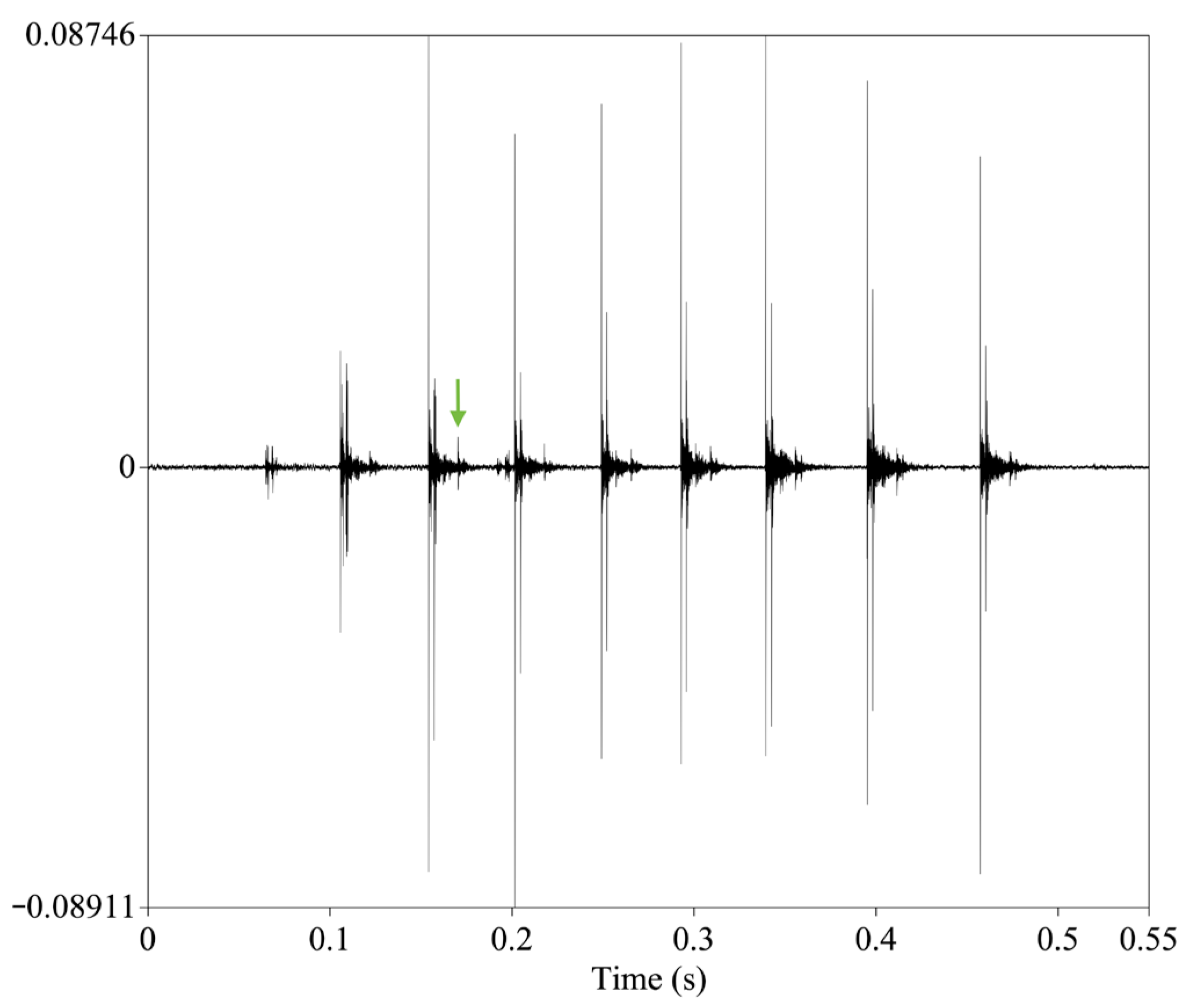 Algorithms 18 00392 g001
