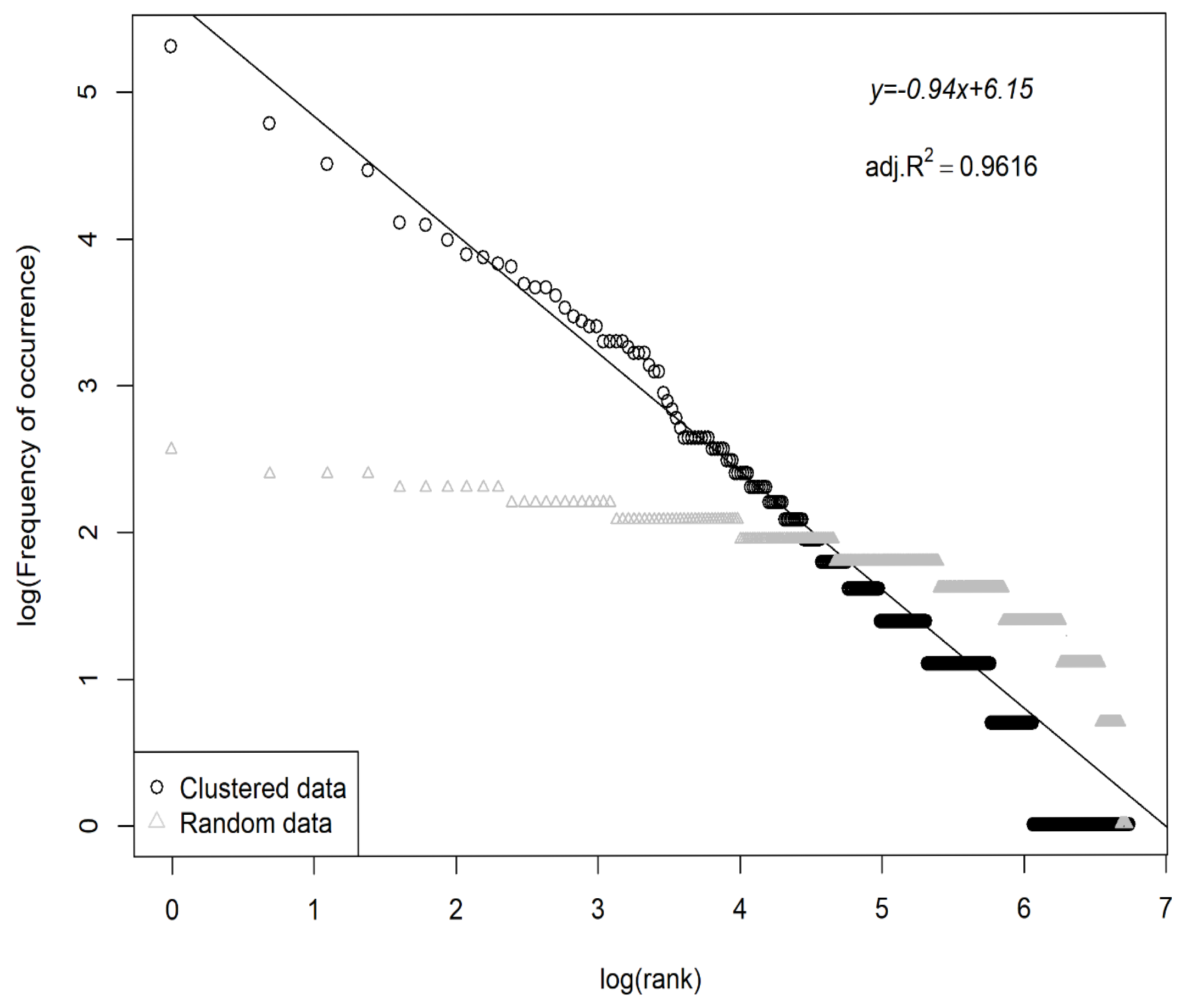 Algorithms 18 00392 g003