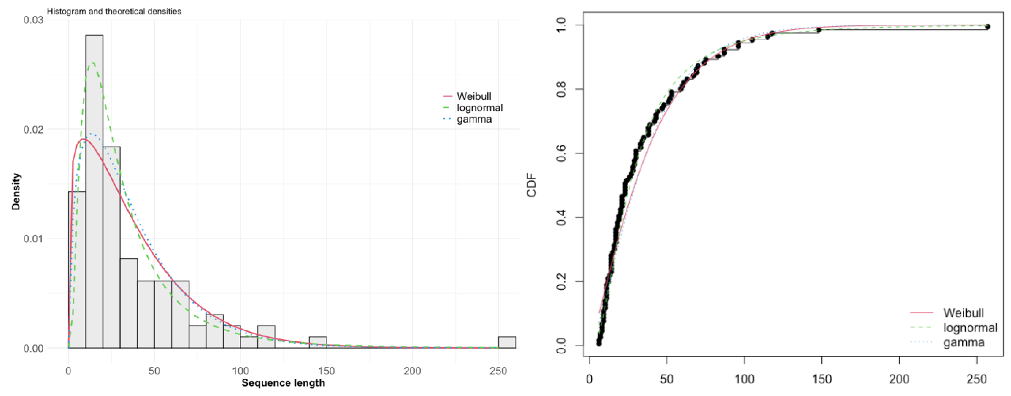 Algorithms 18 00392 g004