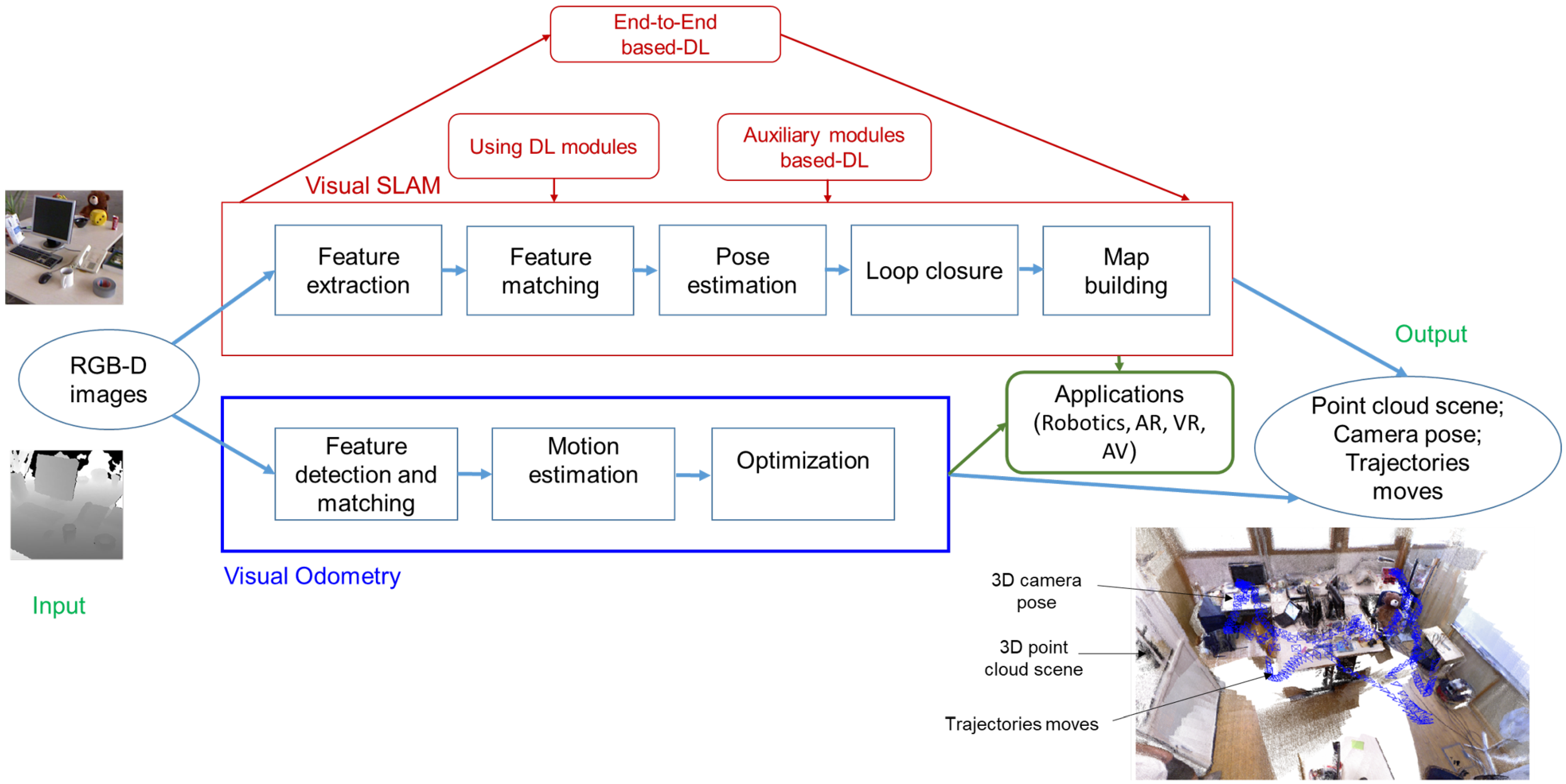 Algorithms 18 00394 g002