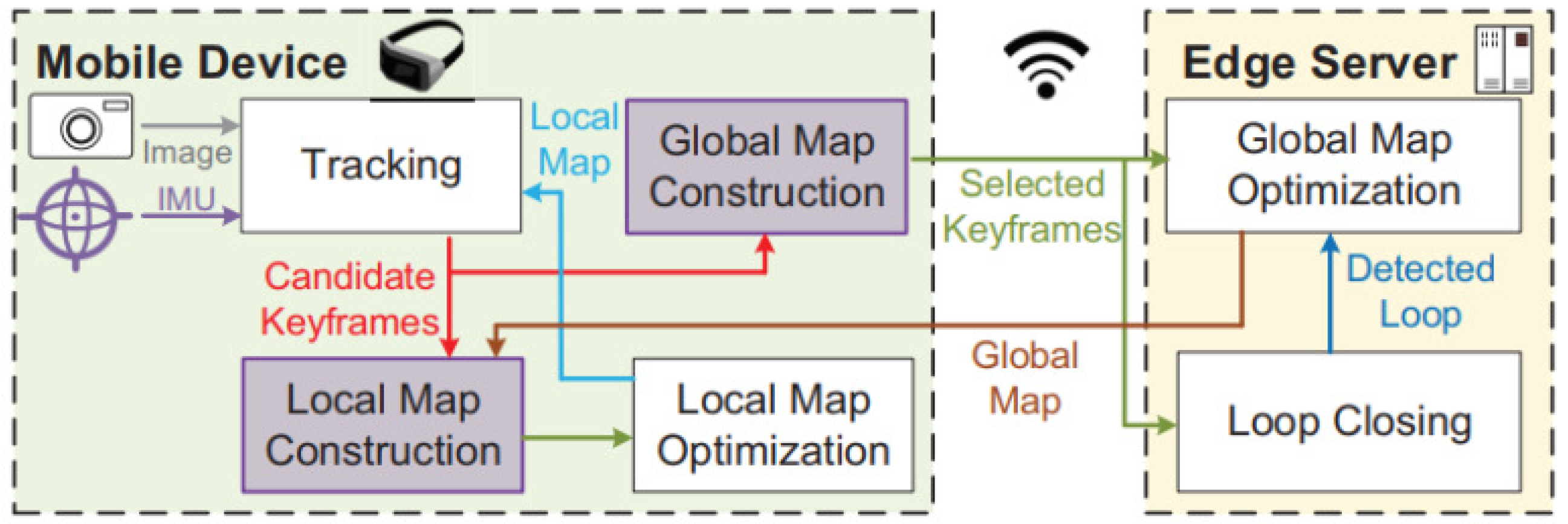 Algorithms 18 00394 g003