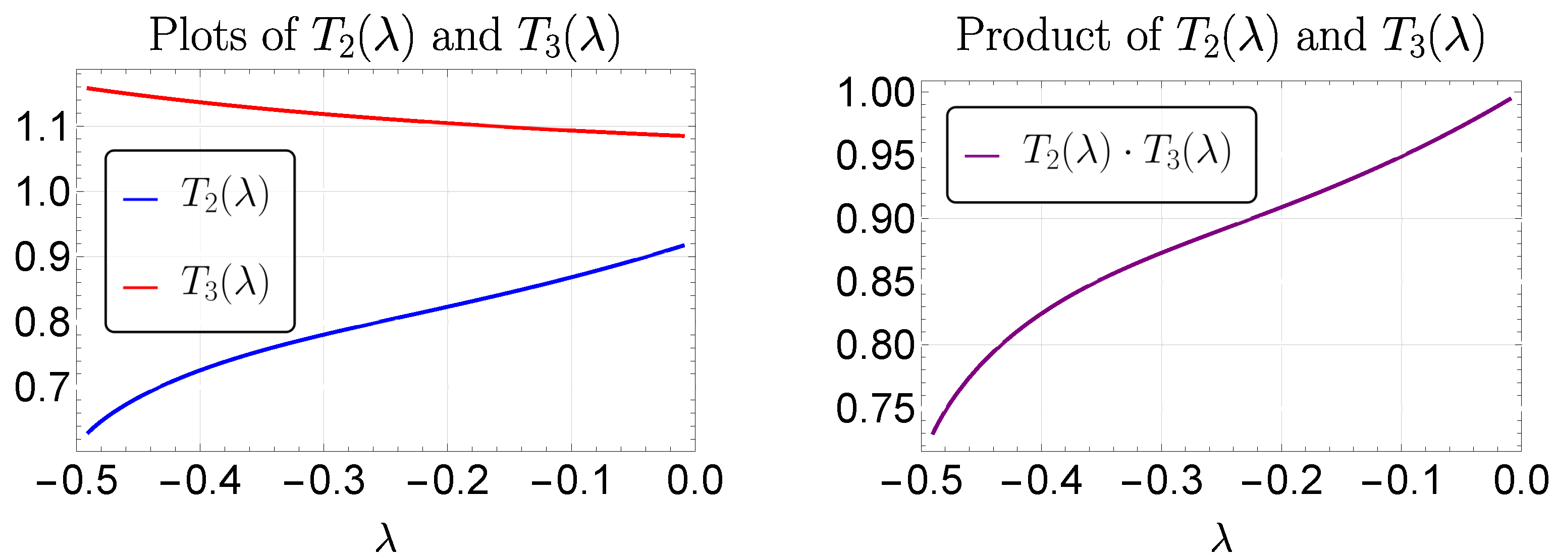 Algorithms 18 00395 g002