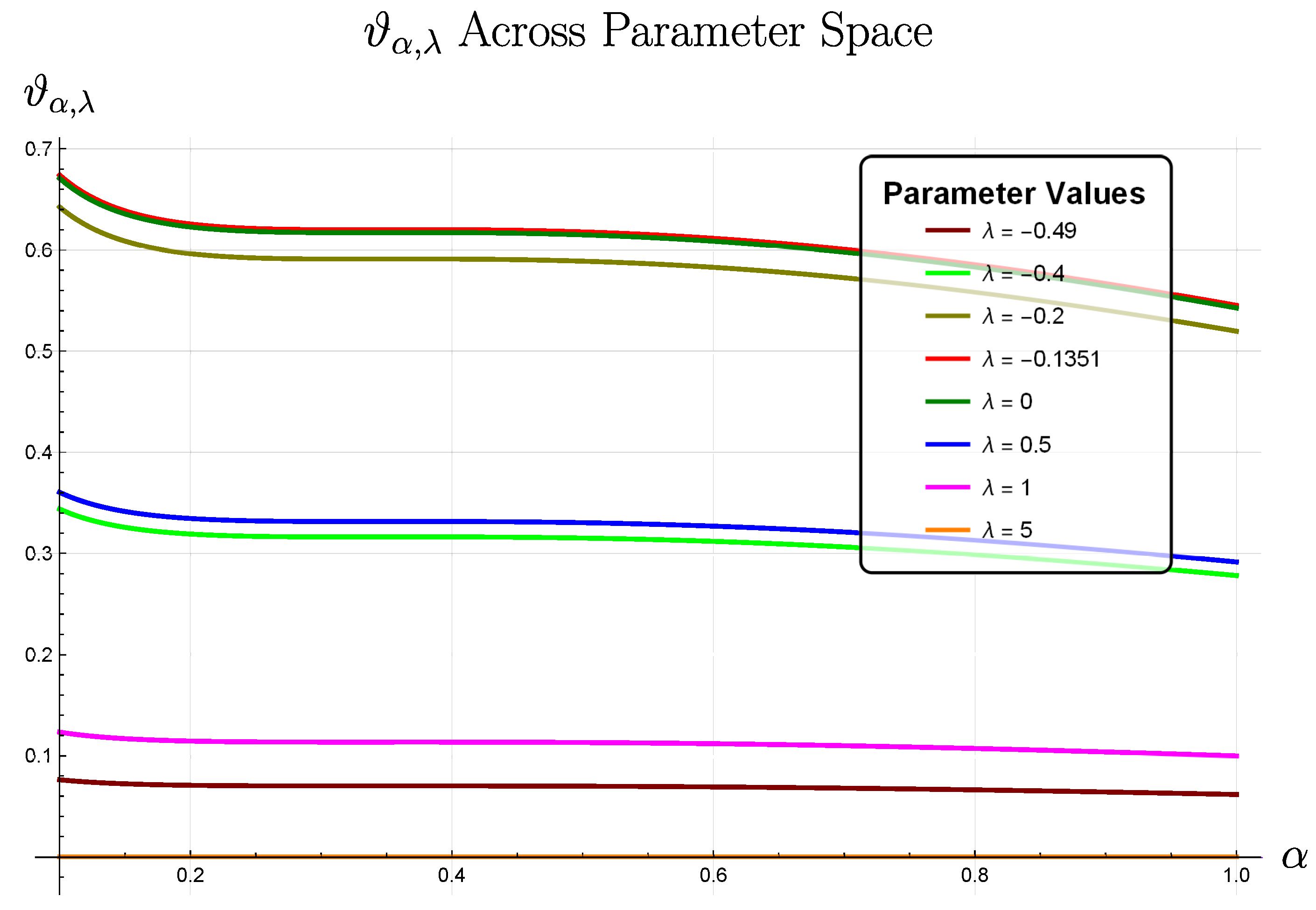 Algorithms 18 00395 g003