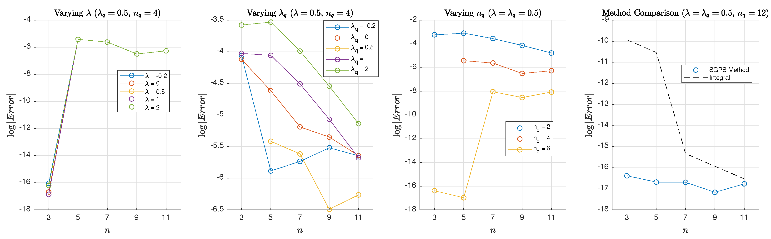 Algorithms 18 00395 g004