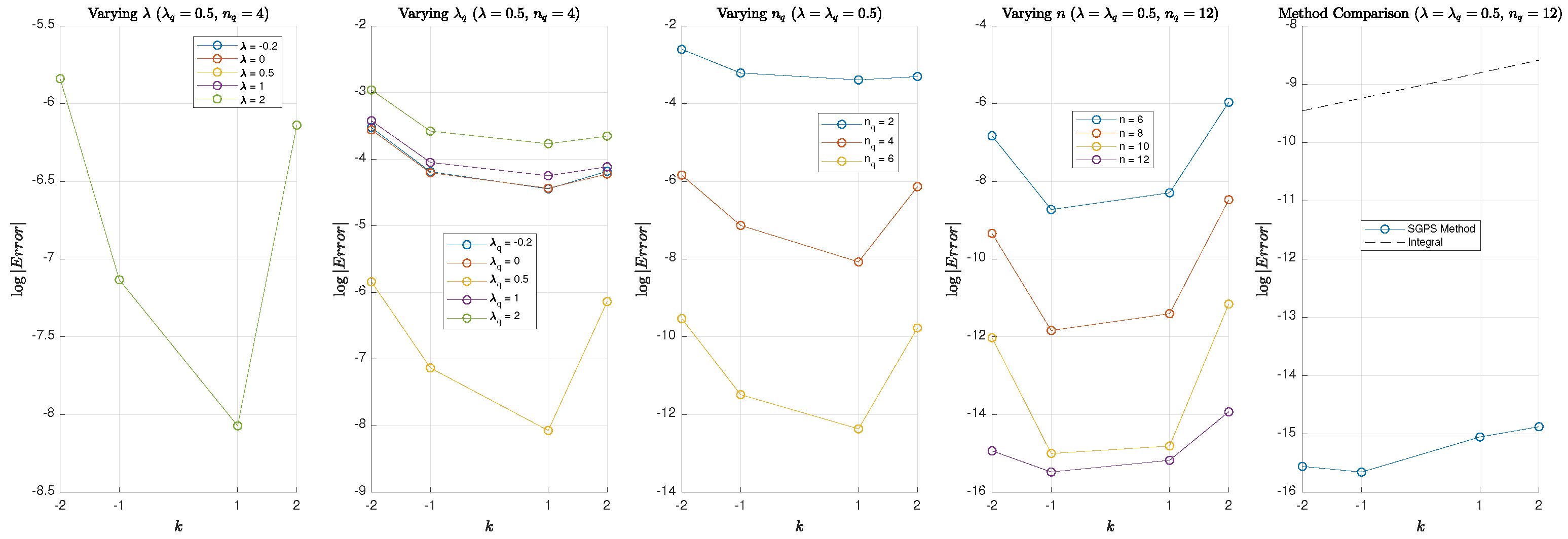 Algorithms 18 00395 g005
