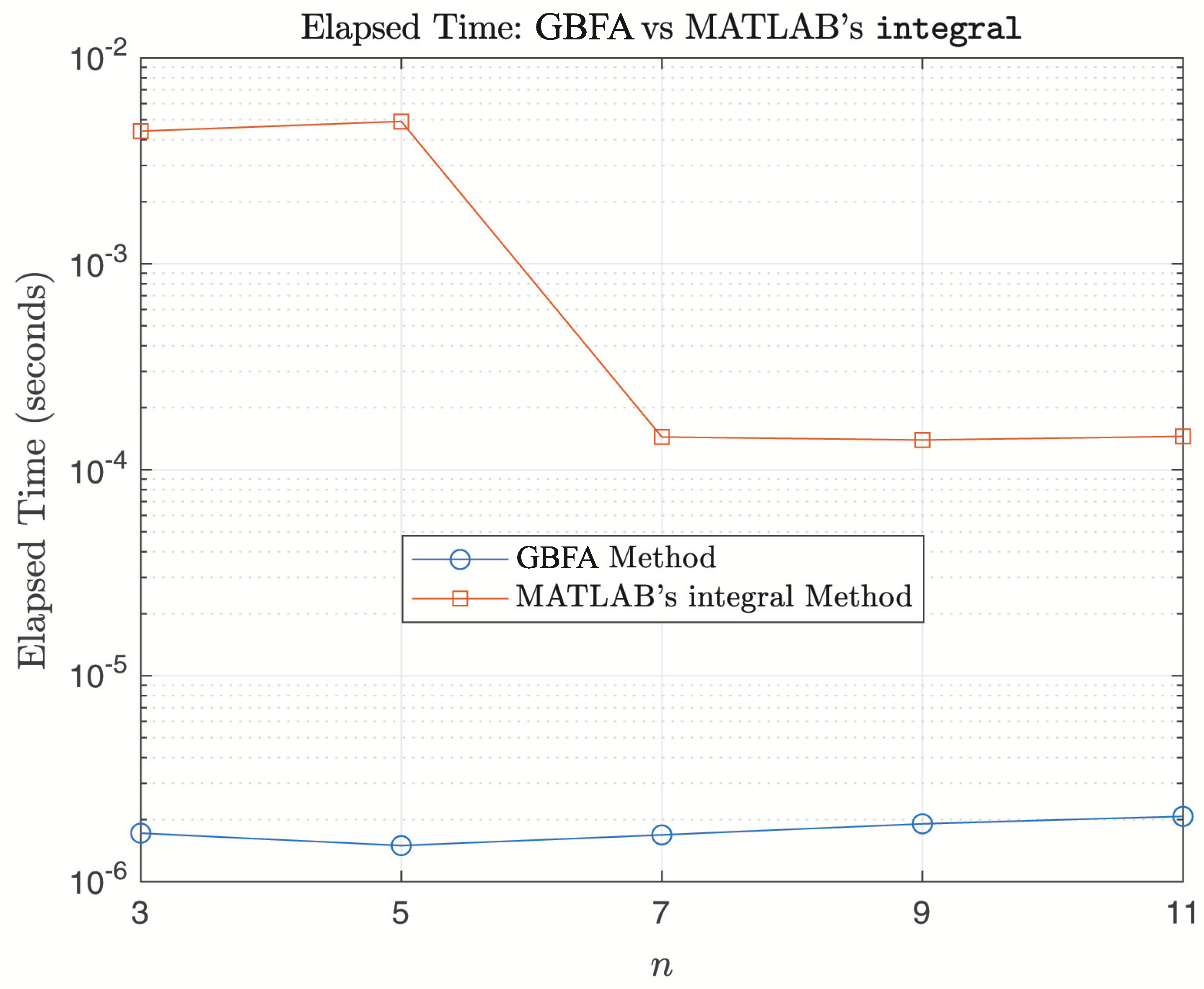 Algorithms 18 00395 g006