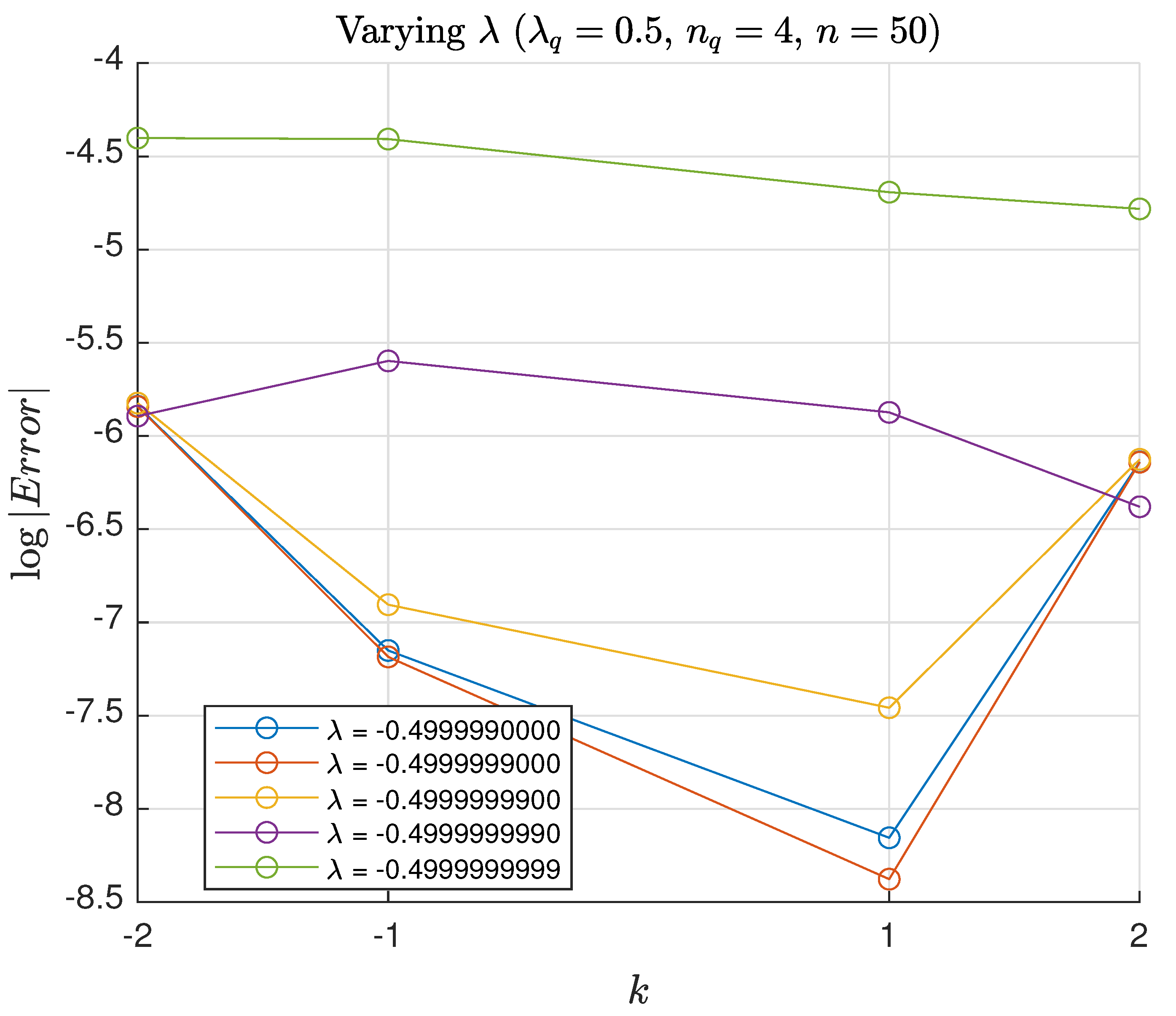 Algorithms 18 00395 g008