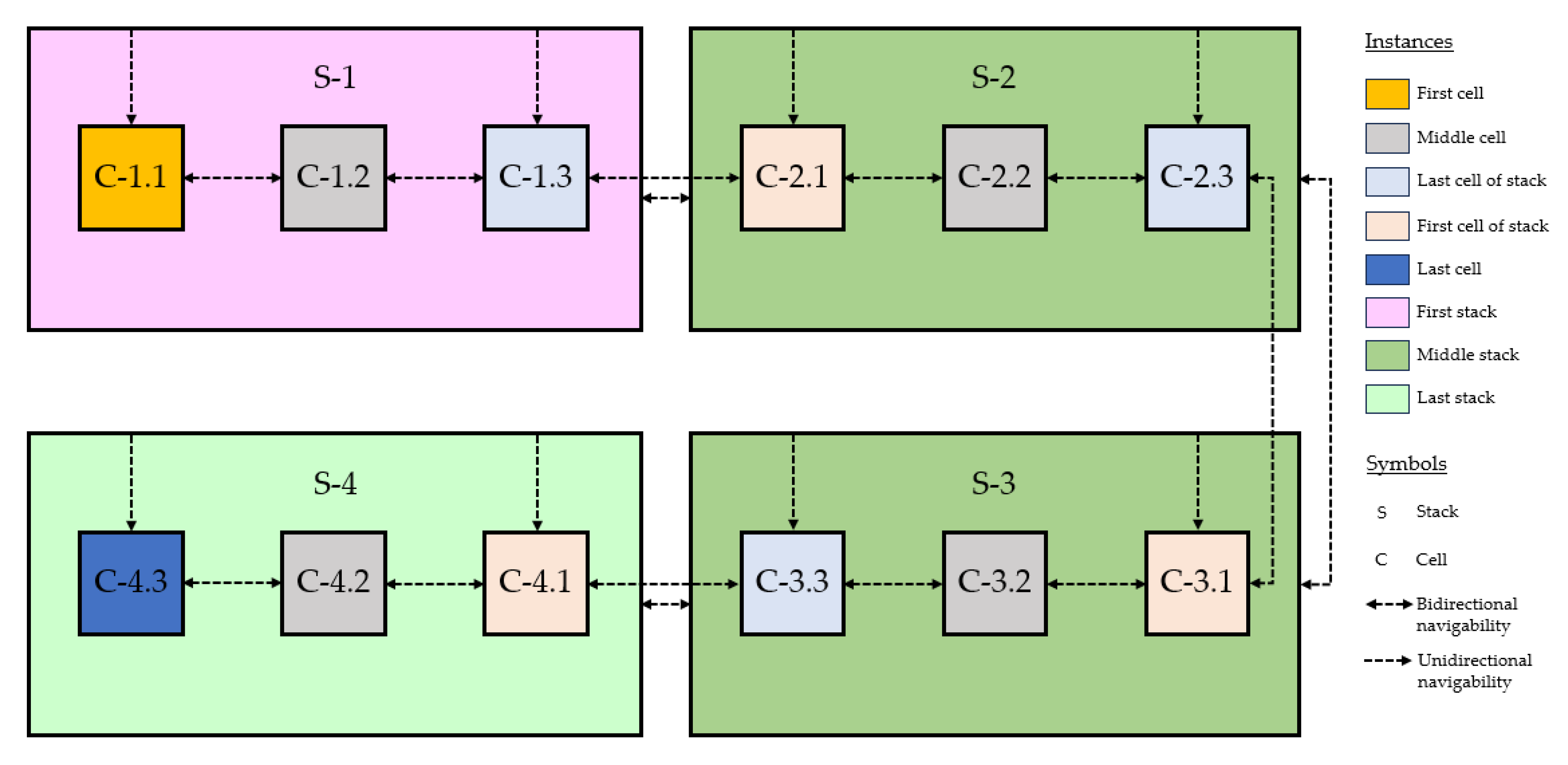 Algorithms 18 00397 g003