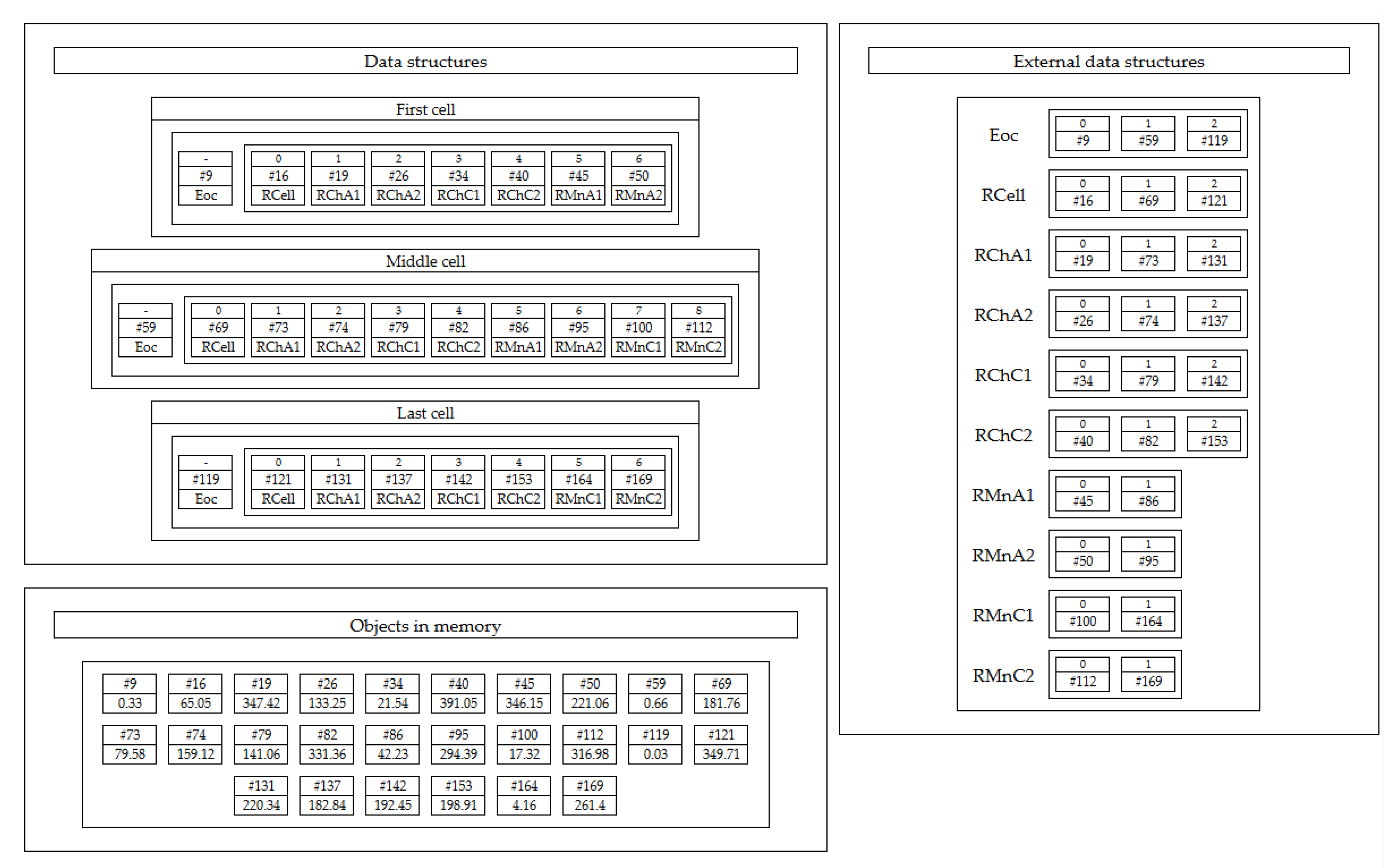 Algorithms 18 00397 g004