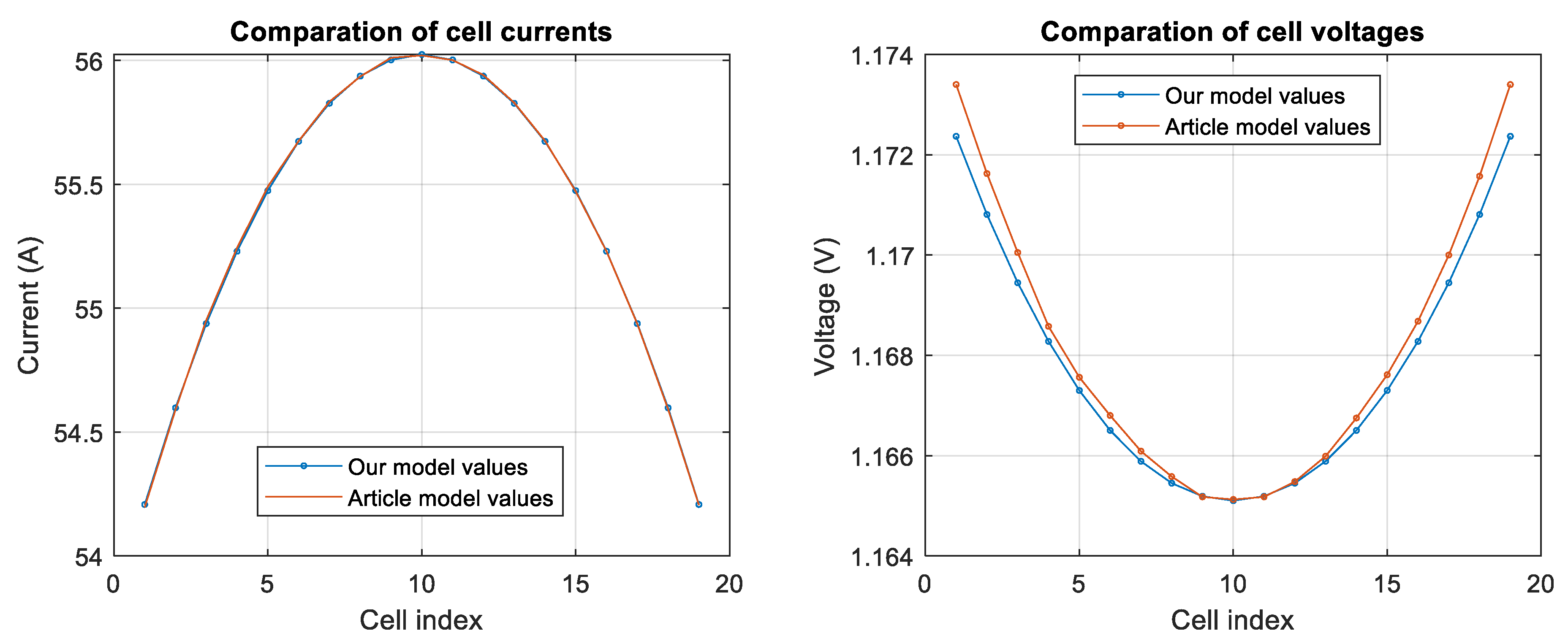 Algorithms 18 00397 g006
