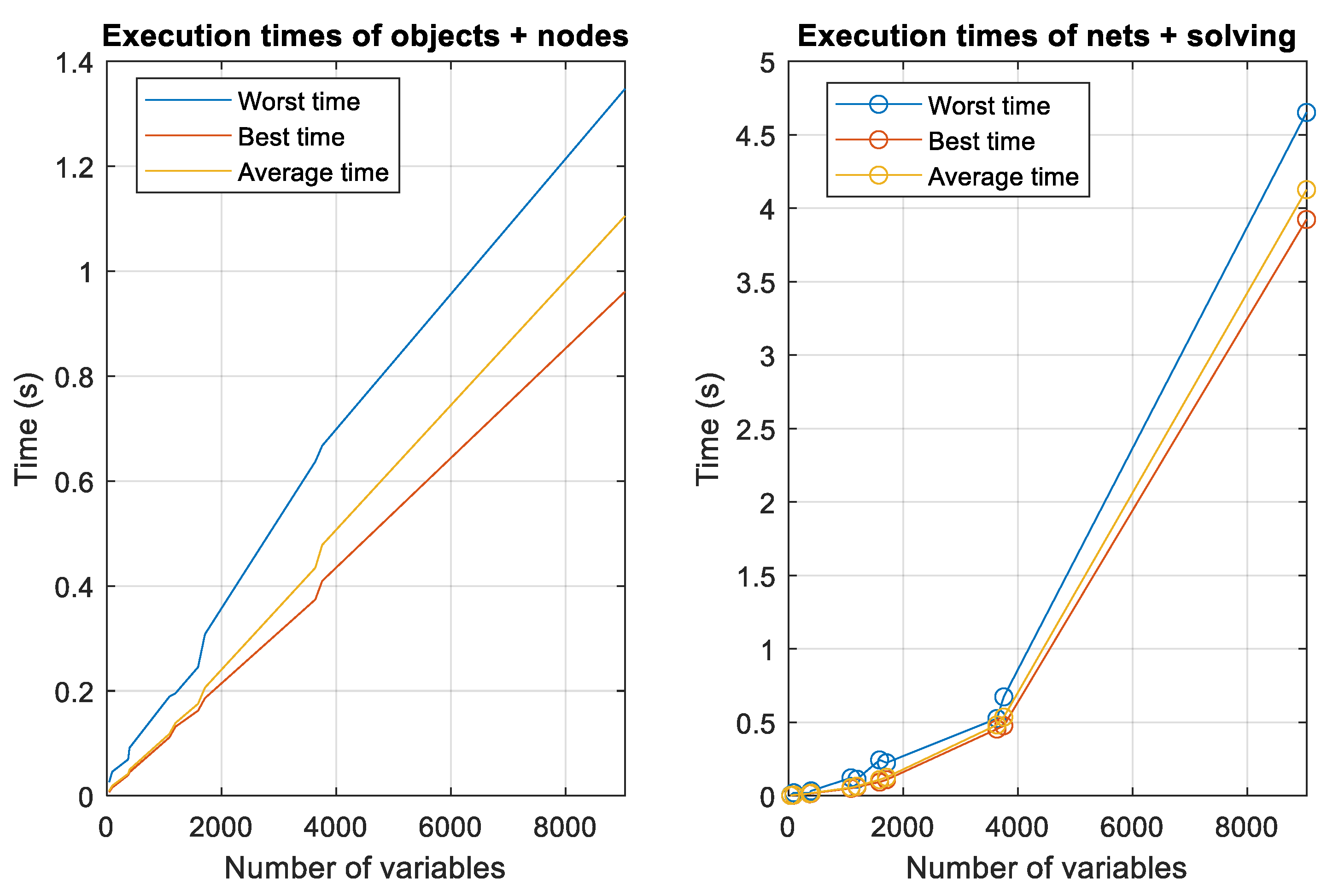 Algorithms 18 00397 g007
