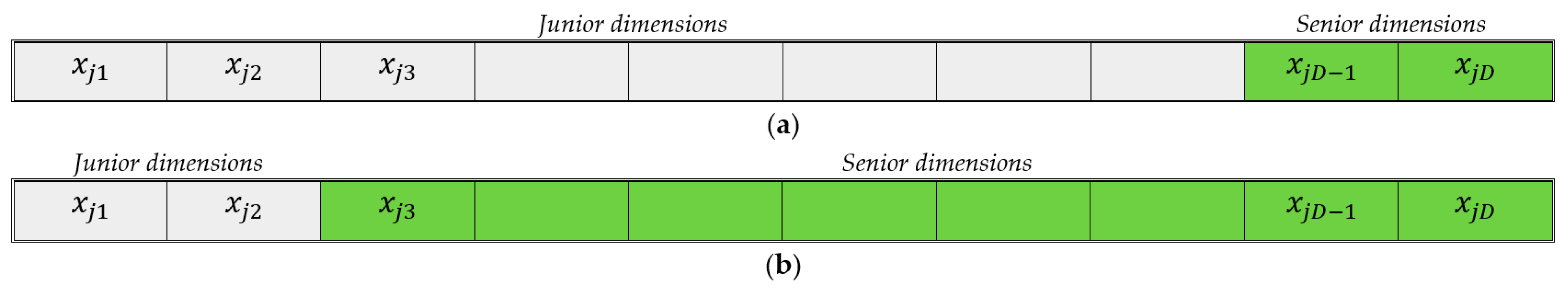Algorithms 18 00398 g002