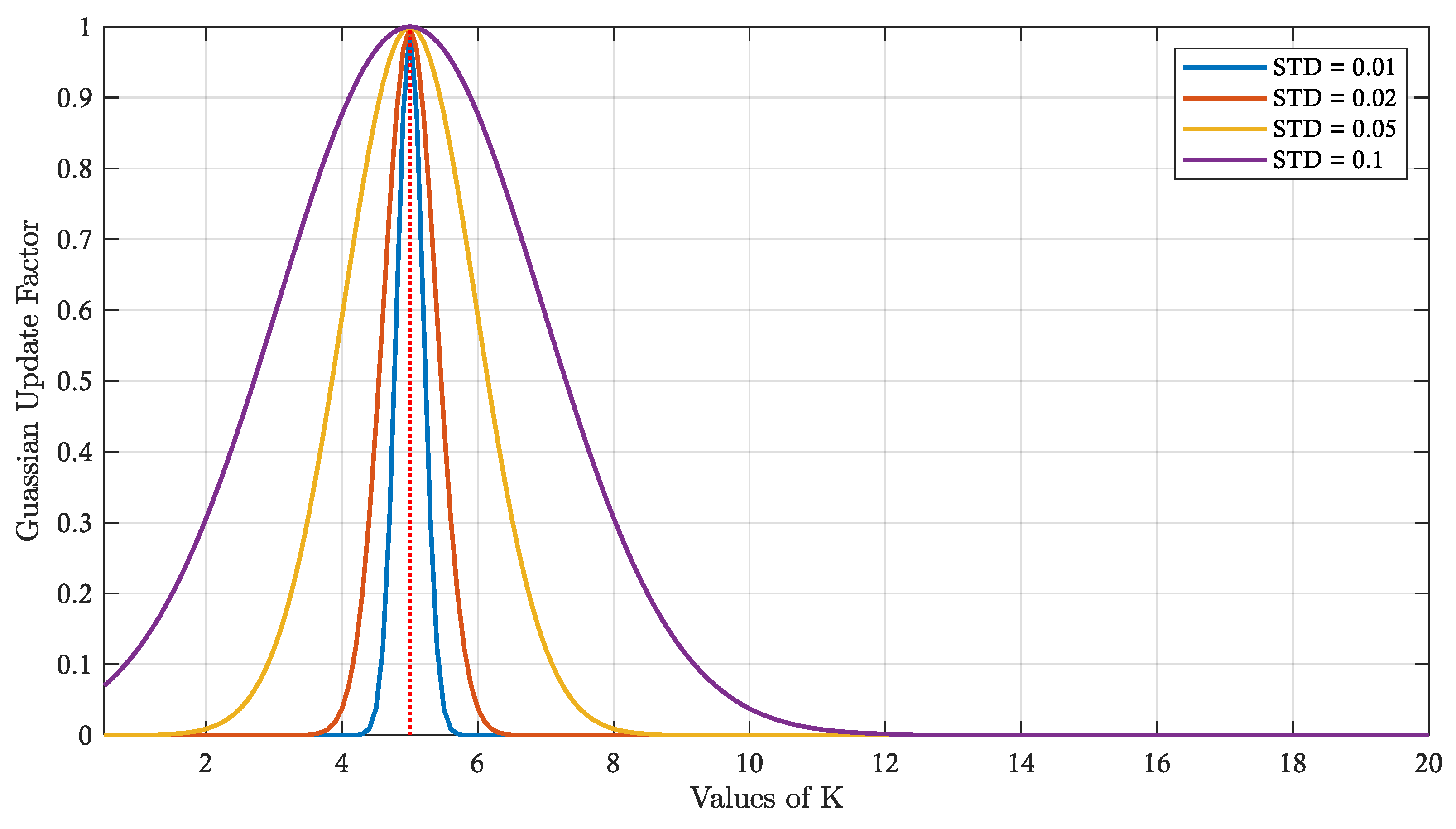 Algorithms 18 00398 g005