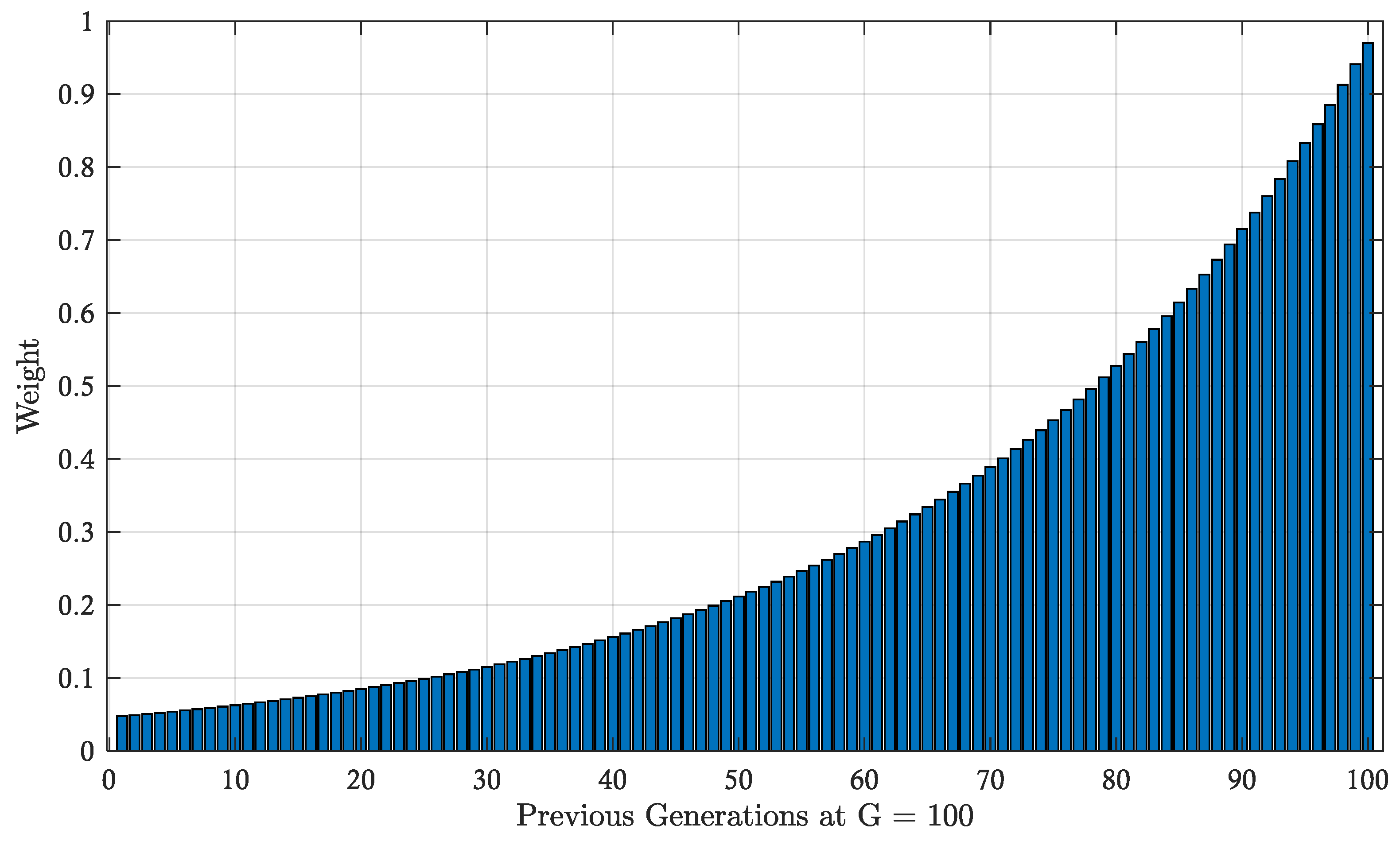 Algorithms 18 00398 g006