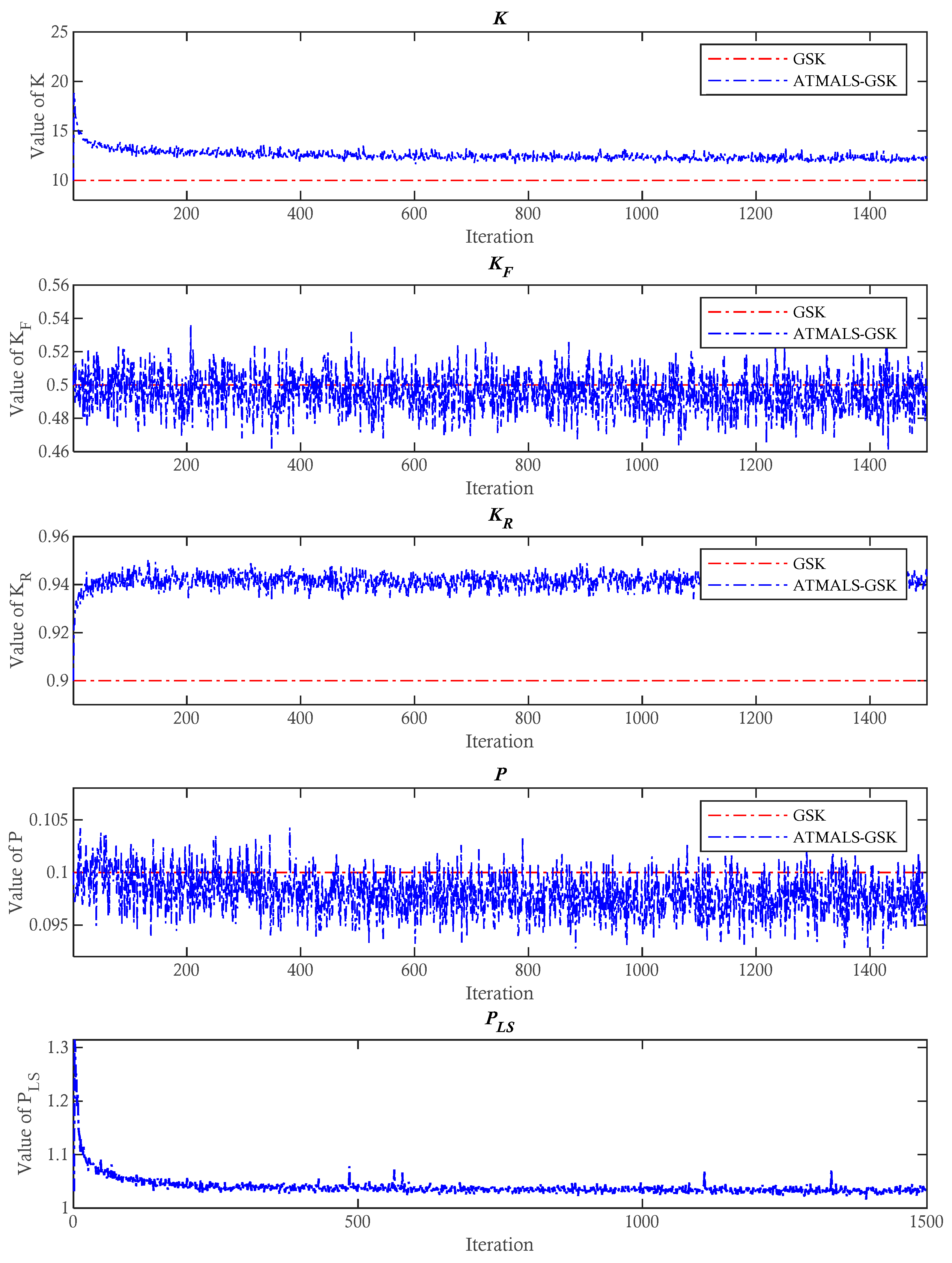 Algorithms 18 00398 g008