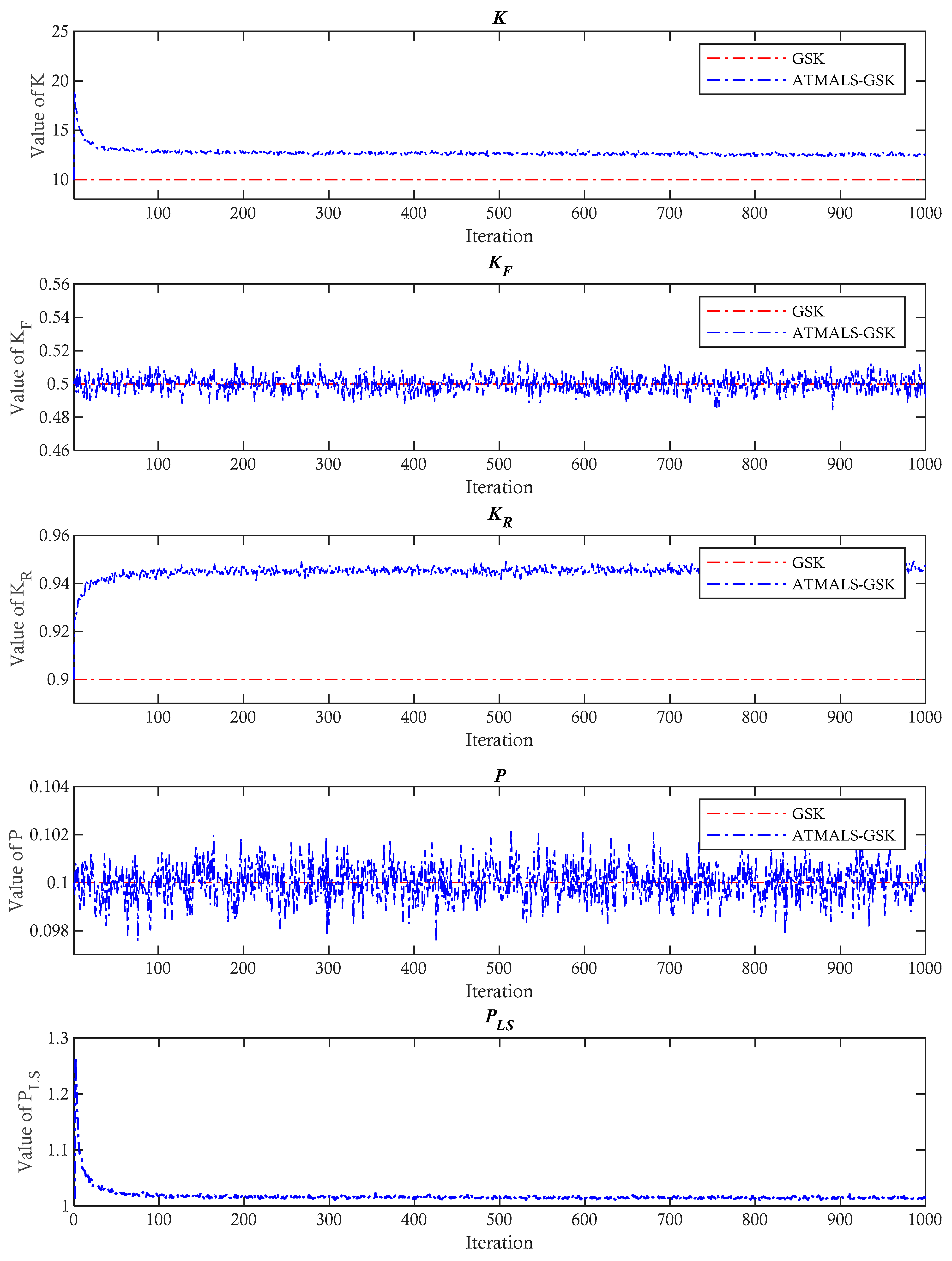 Algorithms 18 00398 g011