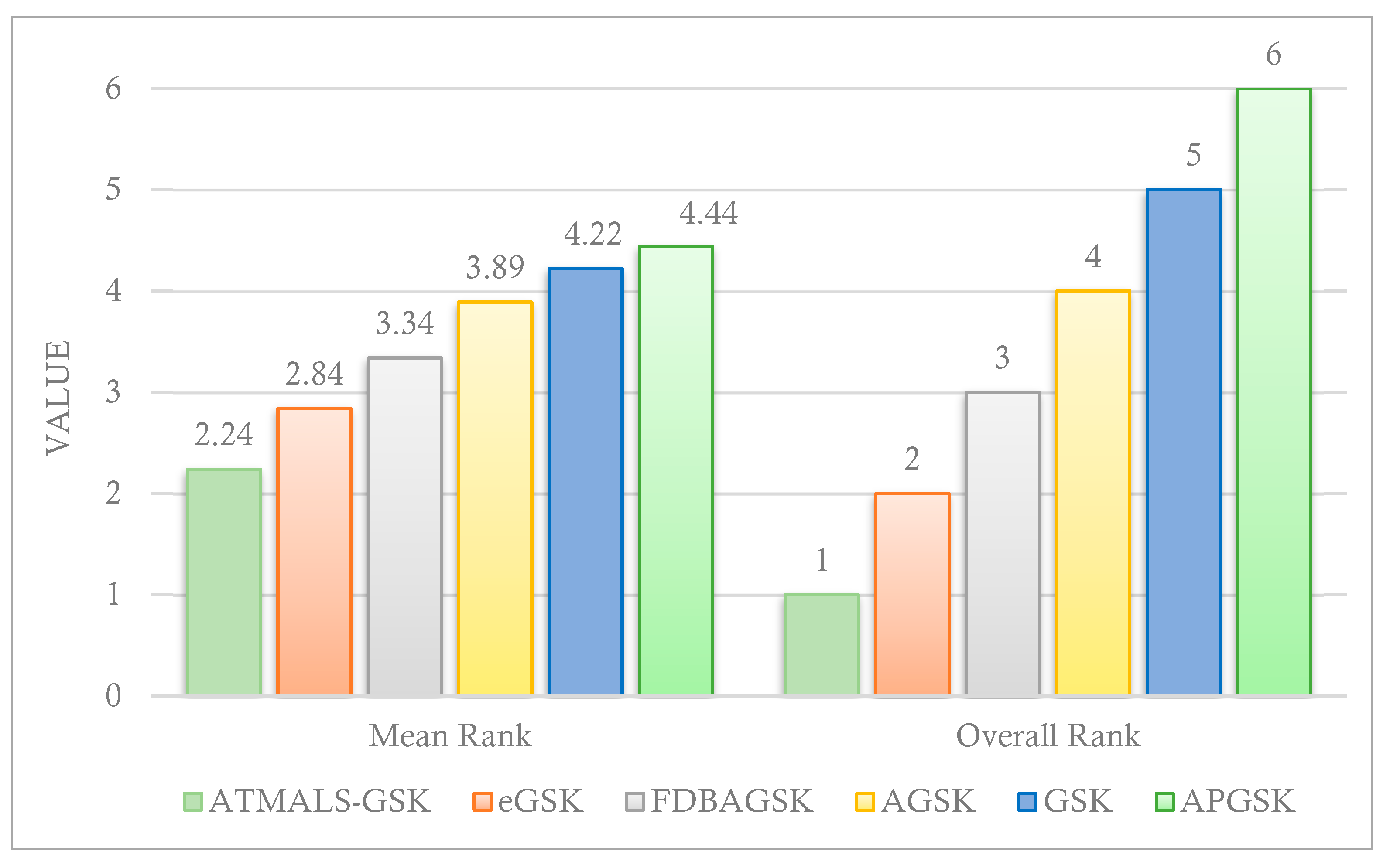 Algorithms 18 00398 g013