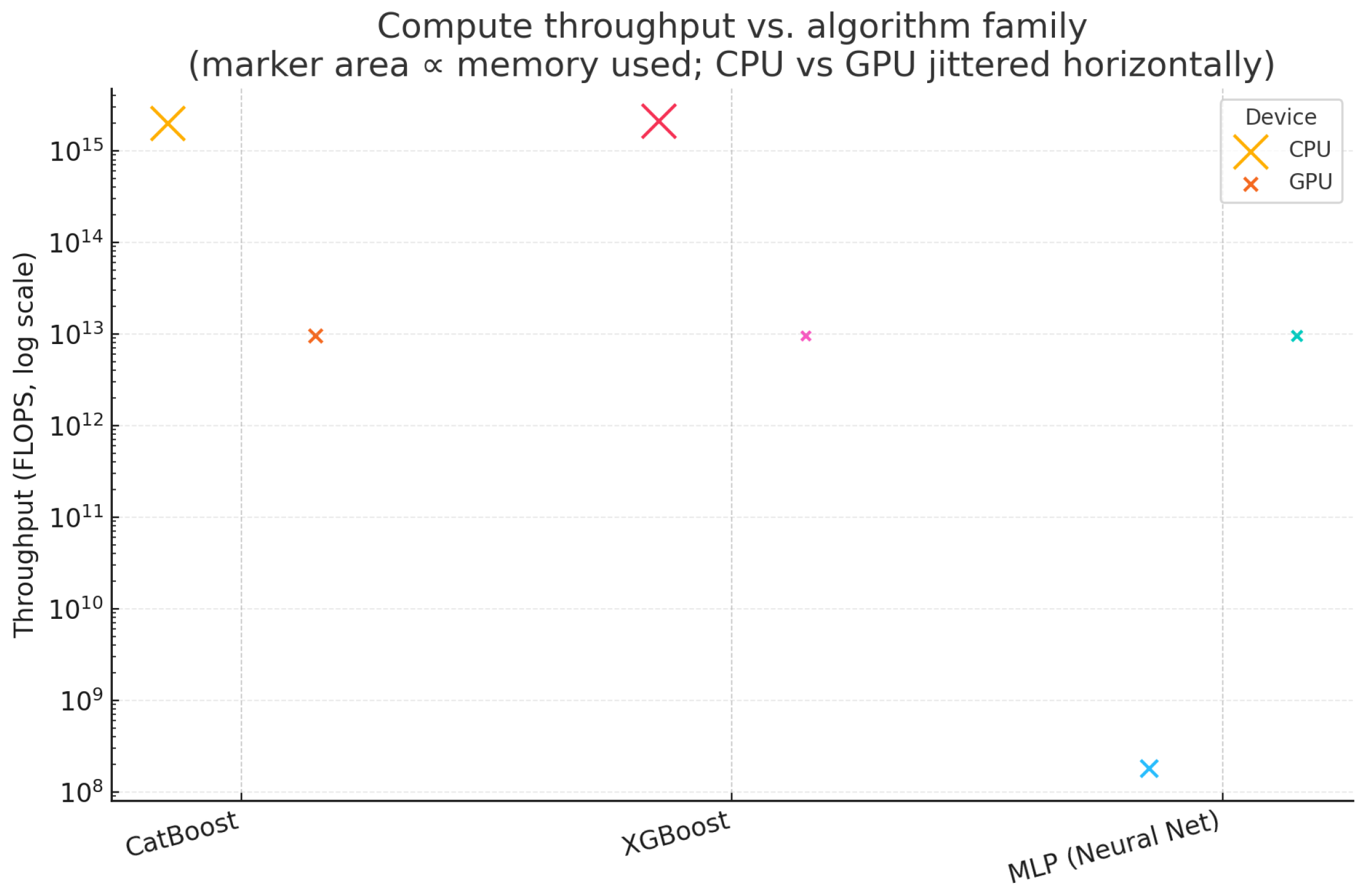 Algorithms 18 00399 g005