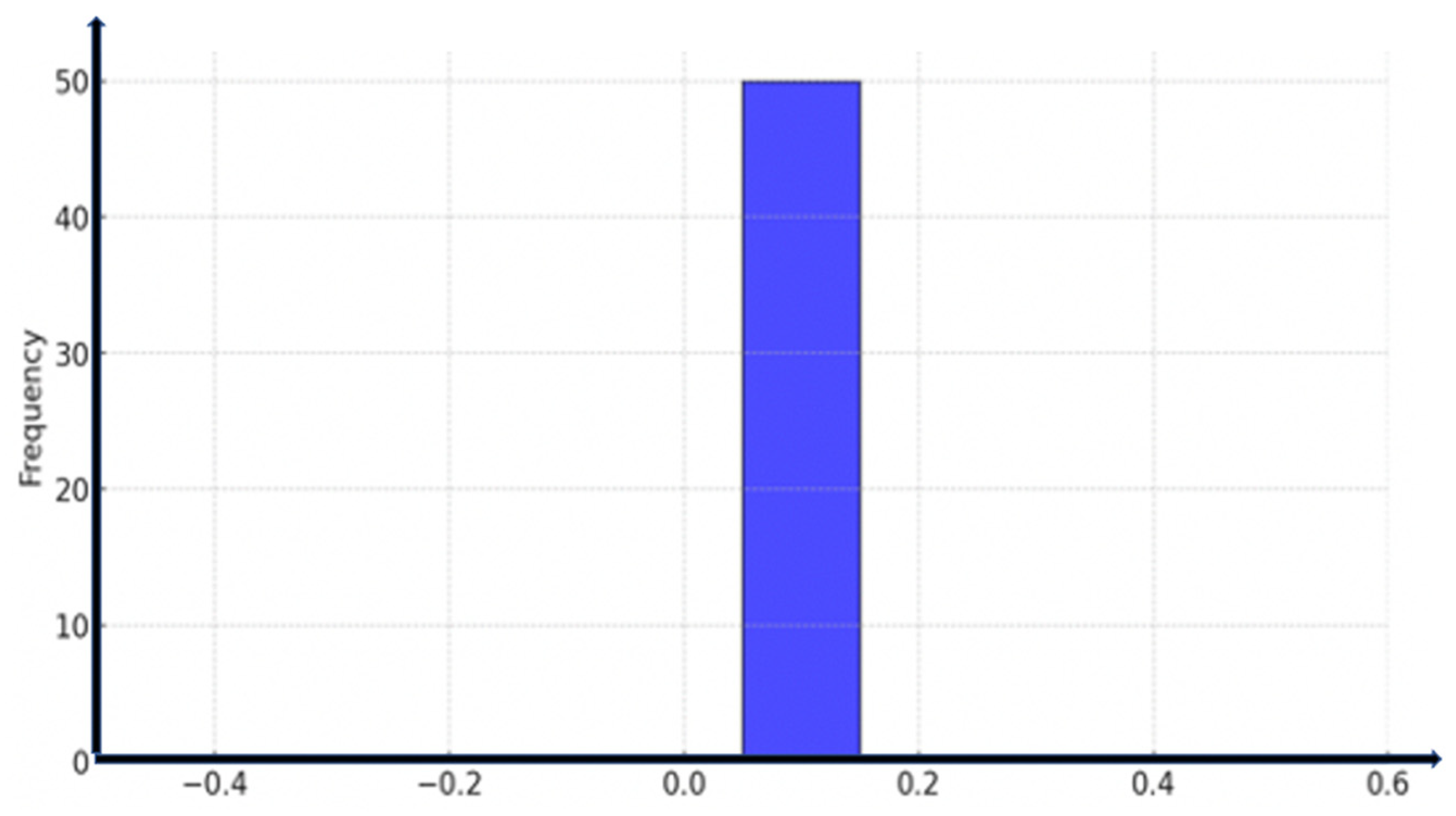 Algorithms 18 00404 g007